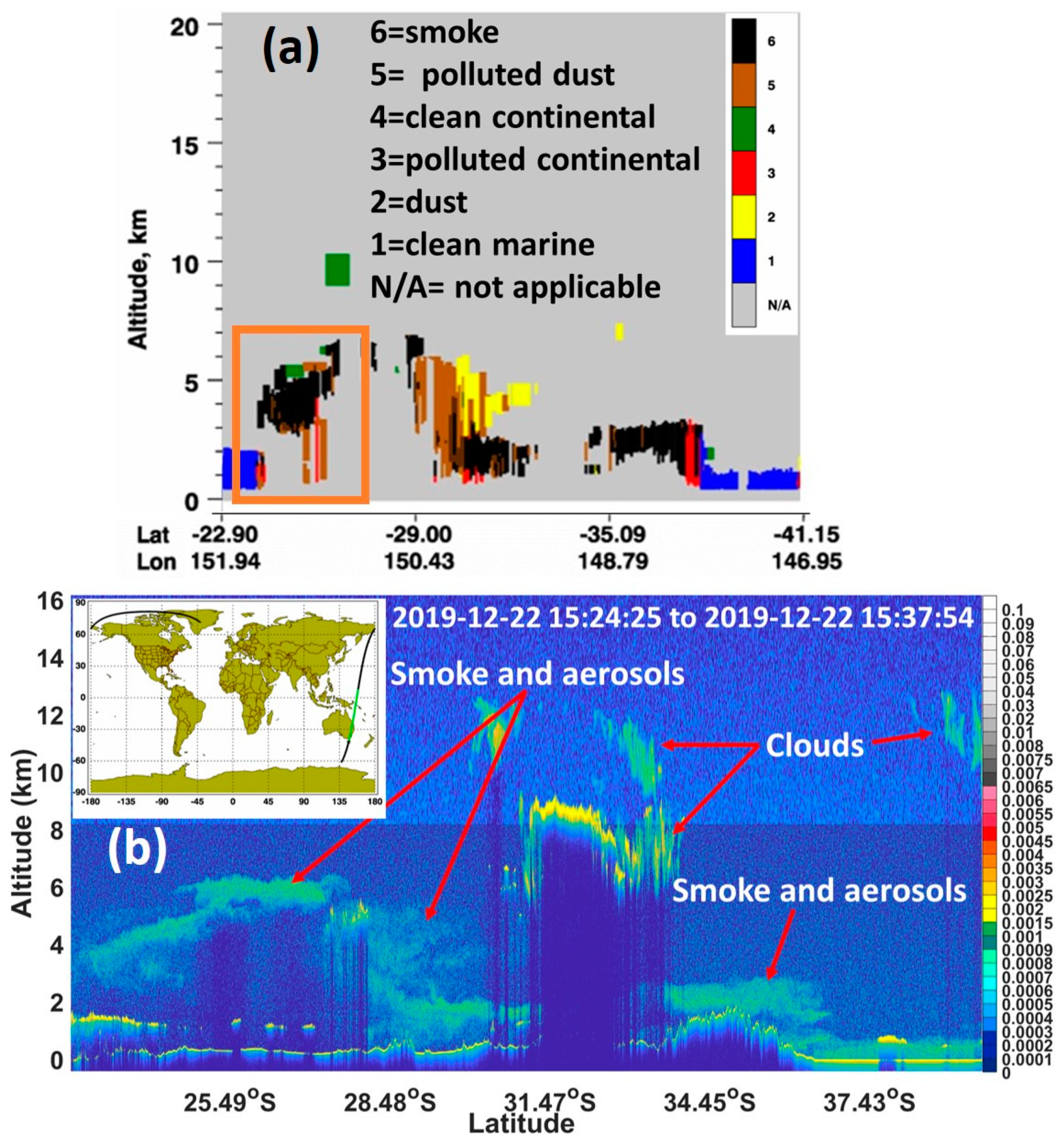 Atmosphere 12 00011 g007
