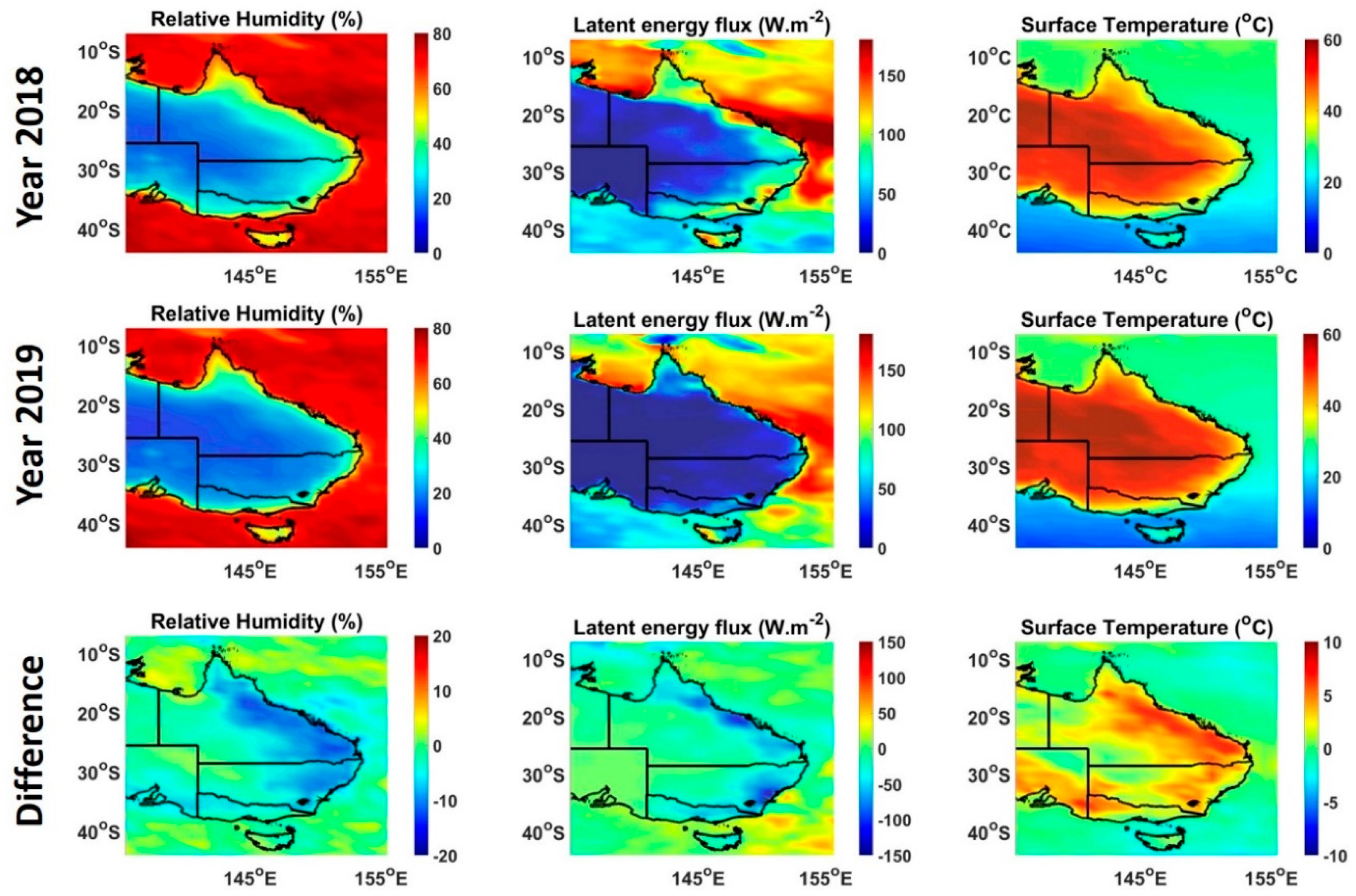 Atmosphere 12 00011 g010