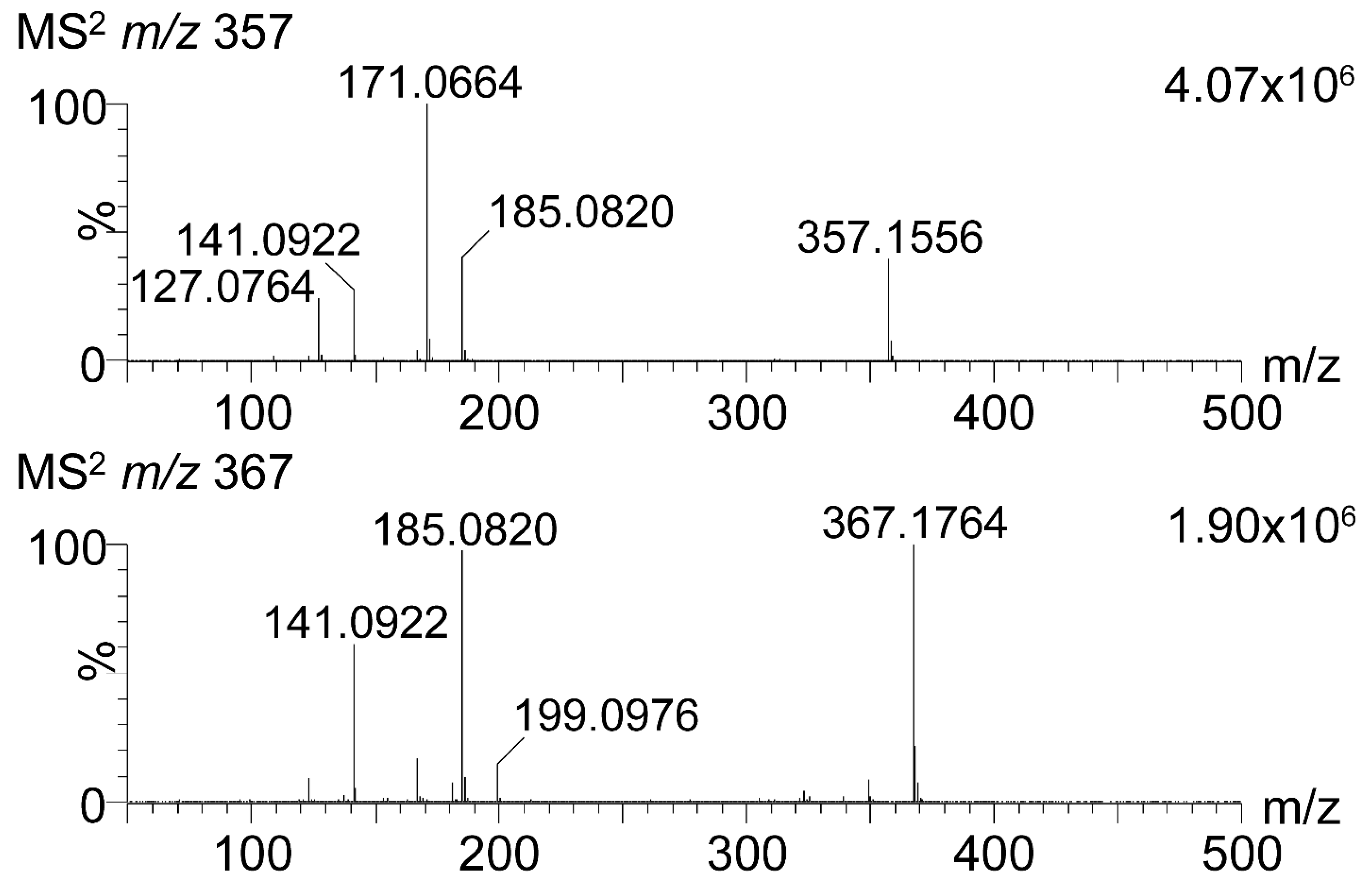Atmosphere 12 00017 g002 Atmosphere 12 00017 g002