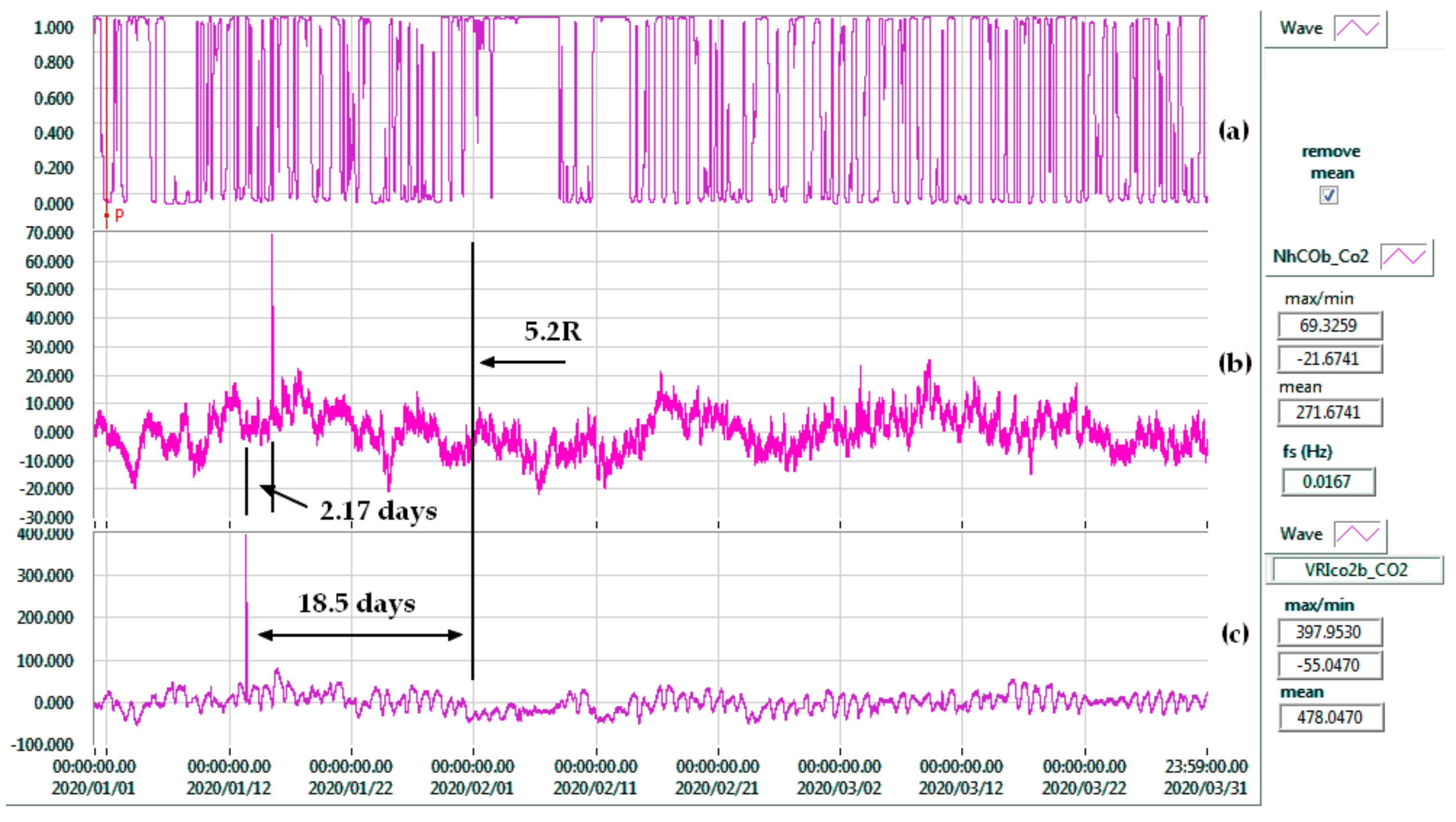 Atmosphere 12 00026 g015