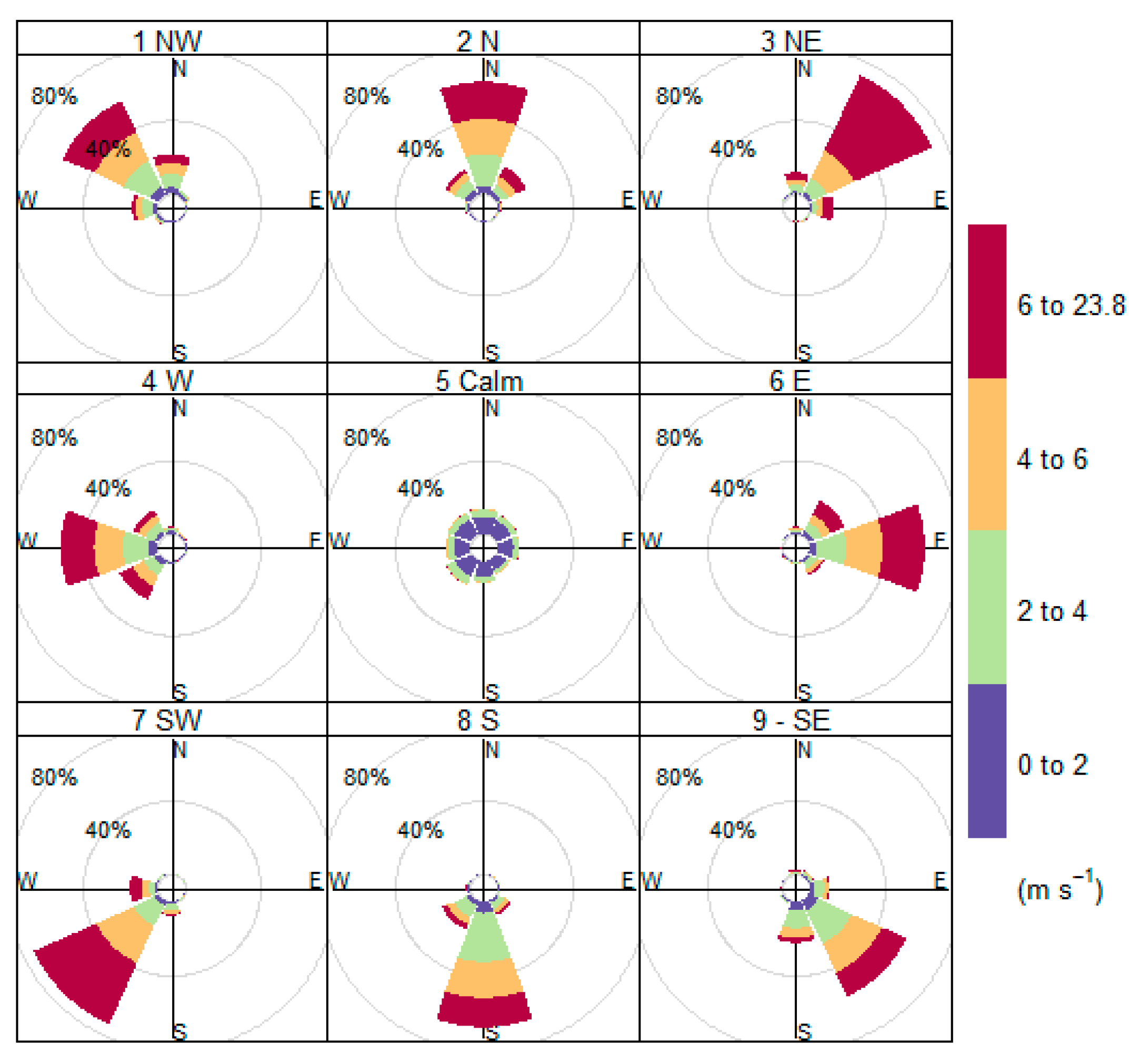 Atmosphere 12 00029 g004 Atmosphere 12 00029 g004