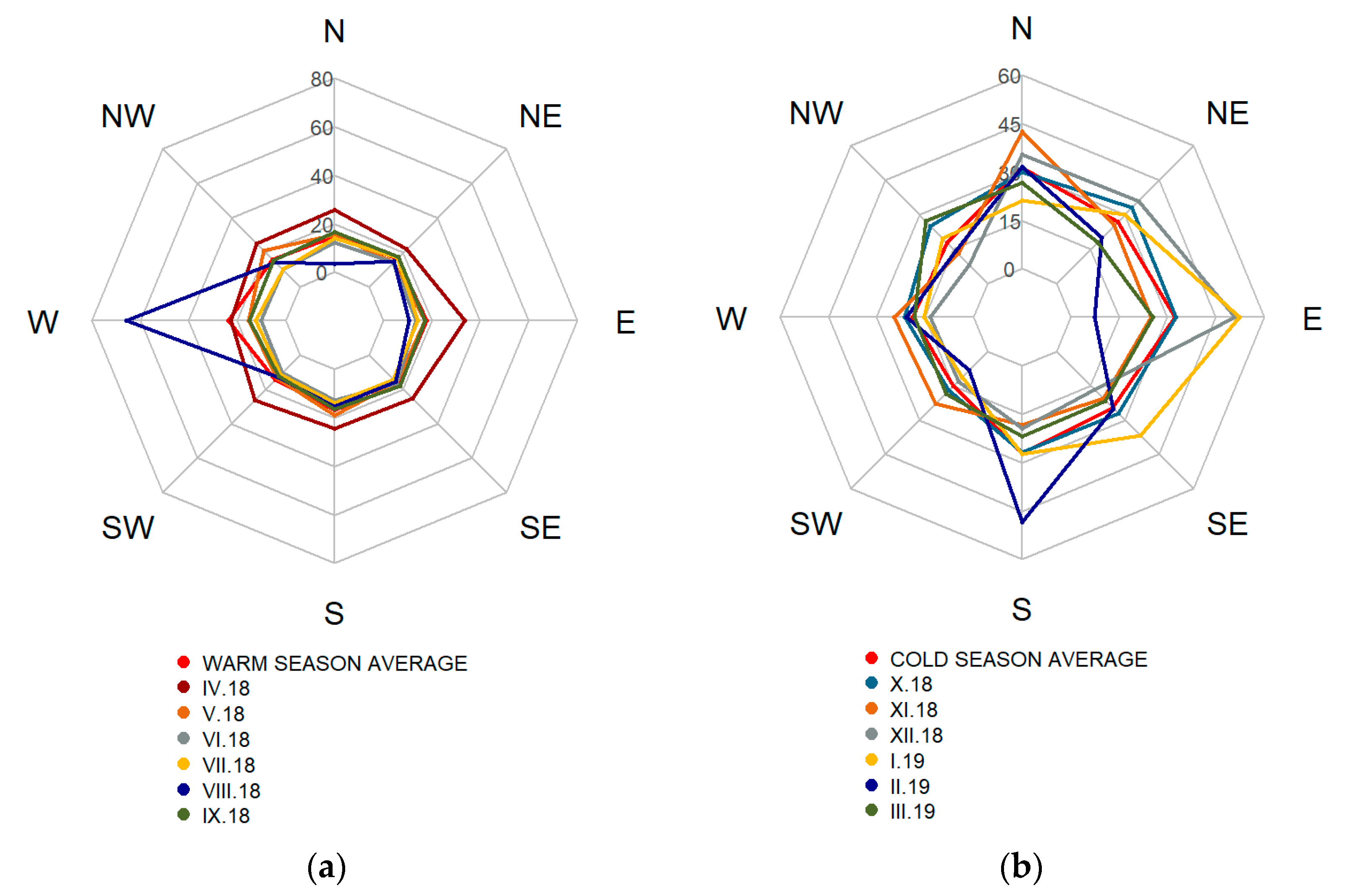 Atmosphere 12 00029 g006 Atmosphere 12 00029 g006