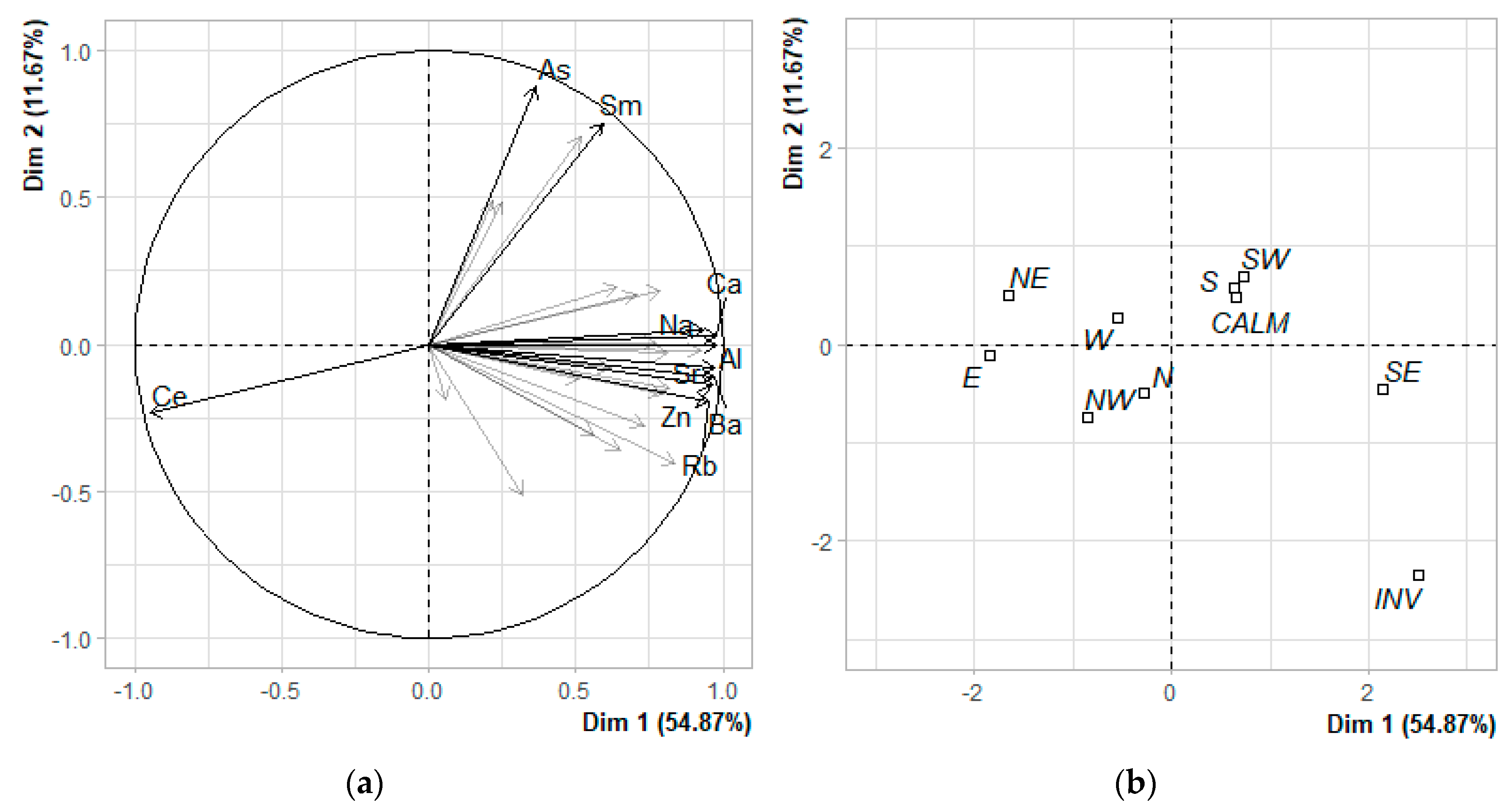 Atmosphere 12 00029 g012 Atmosphere 12 00029 g012