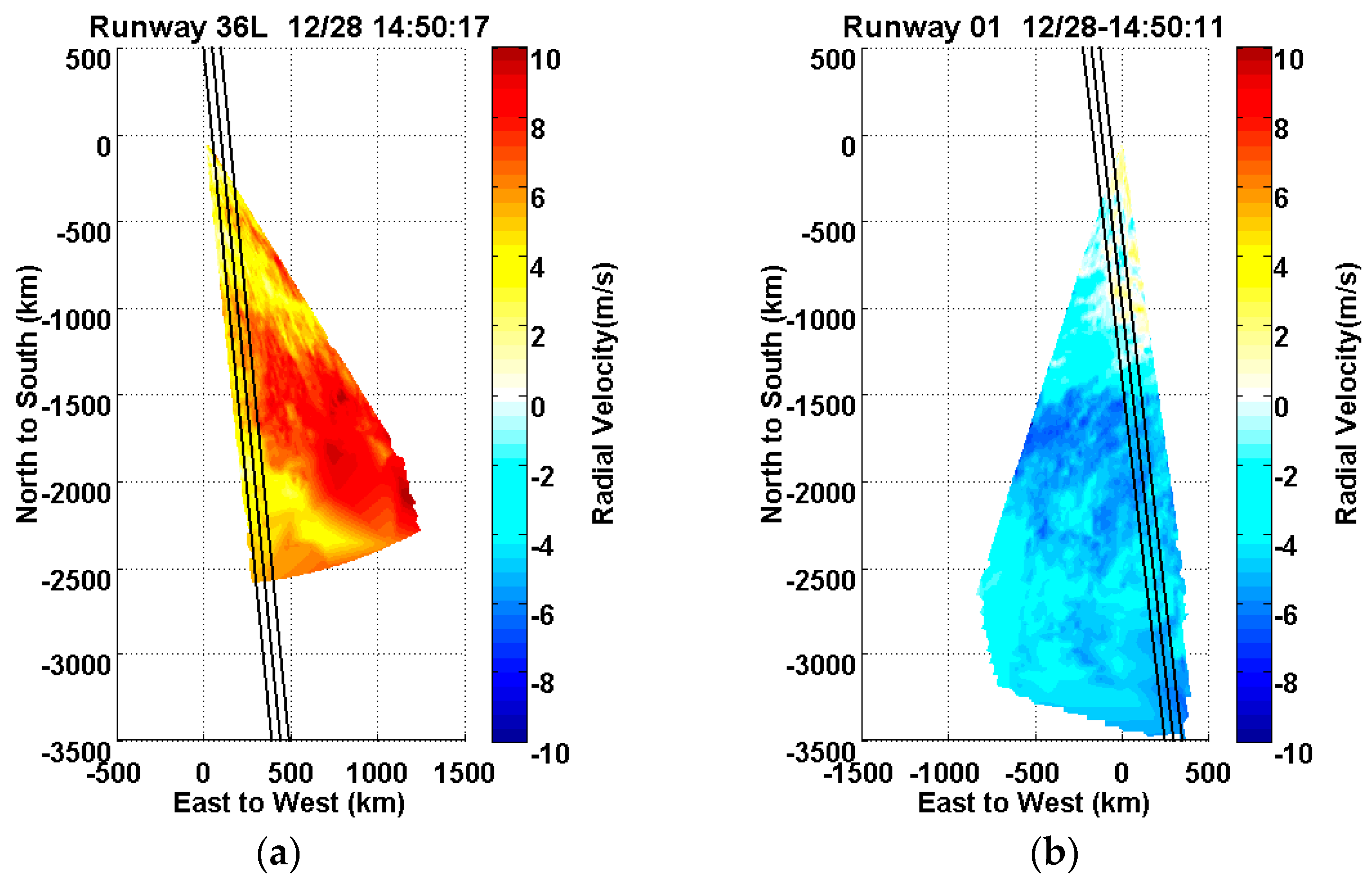 Atmosphere 12 00050 g006
