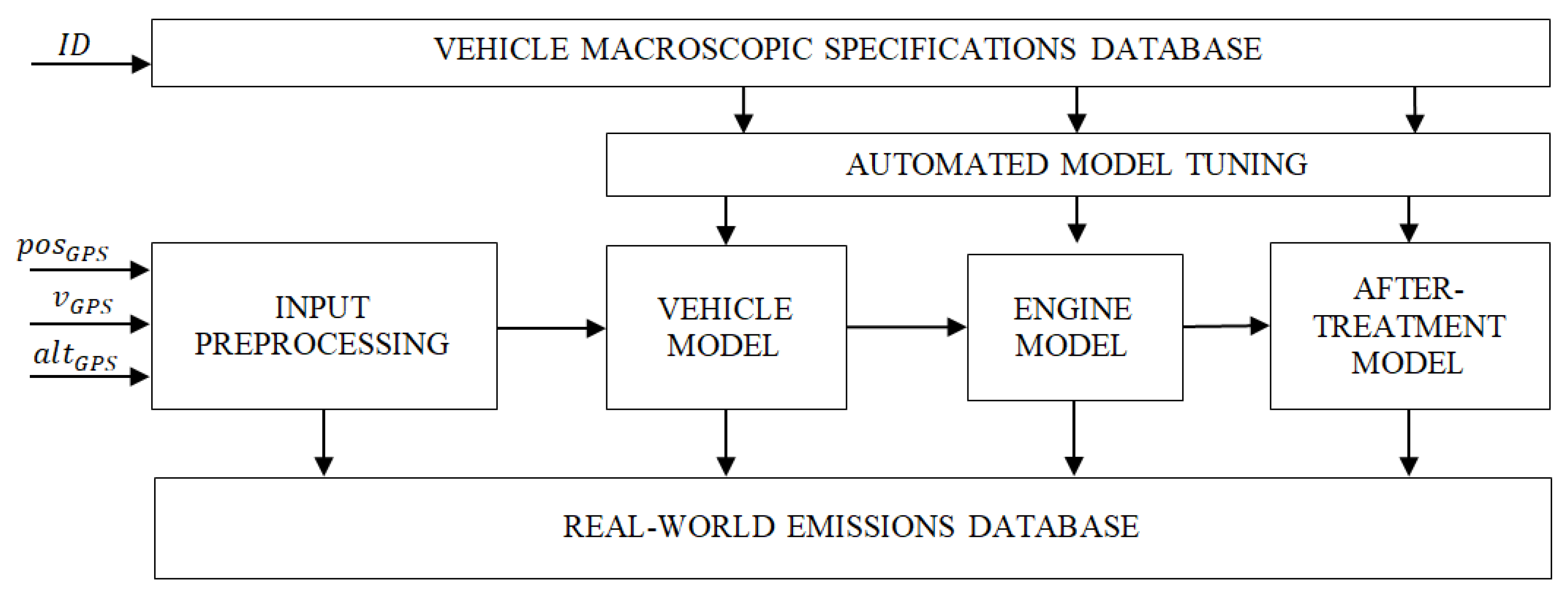 Atmosphere 12 00053 g004 Atmosphere 12 00053 g004