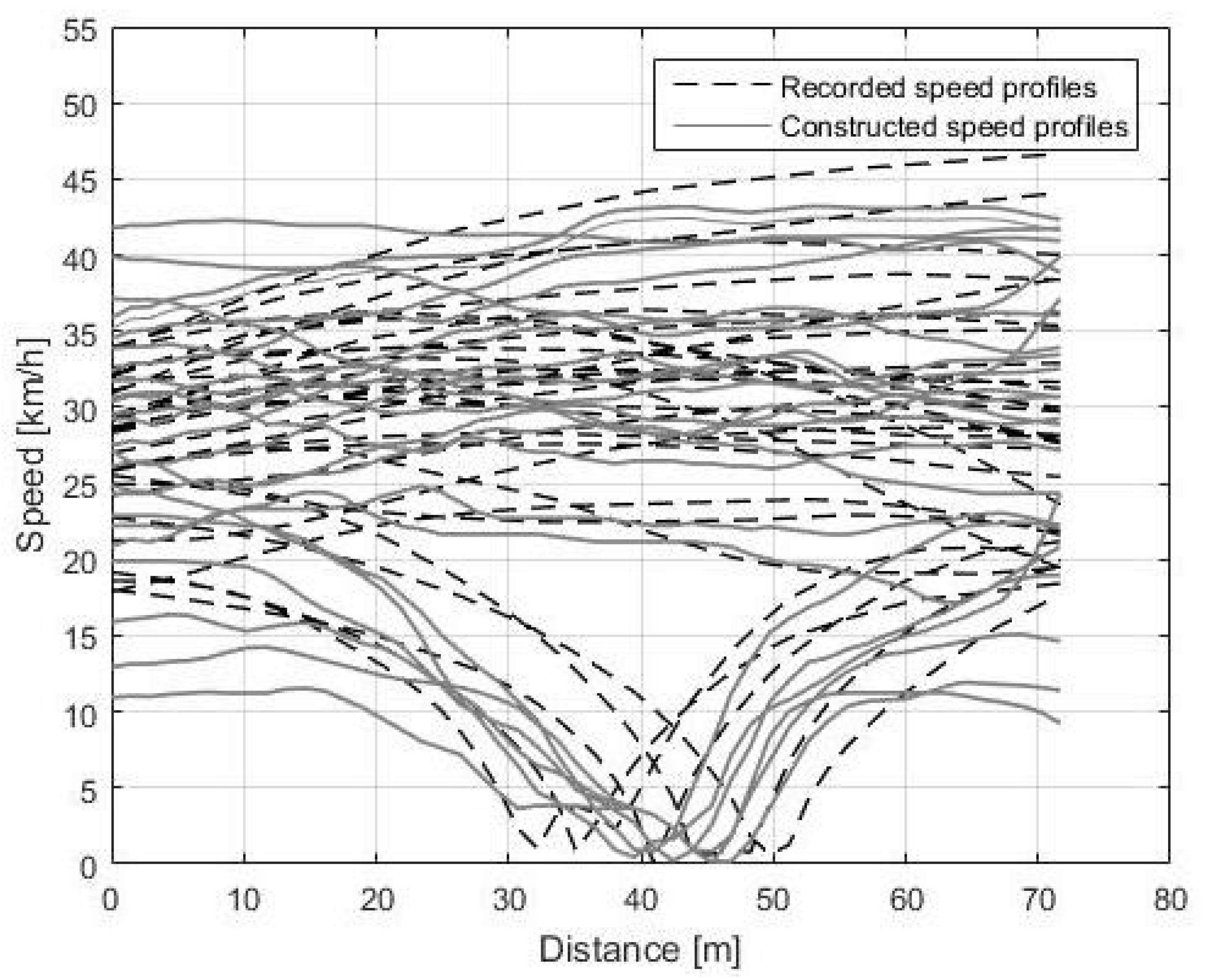 Atmosphere 12 00053 g008 Atmosphere 12 00053 g008