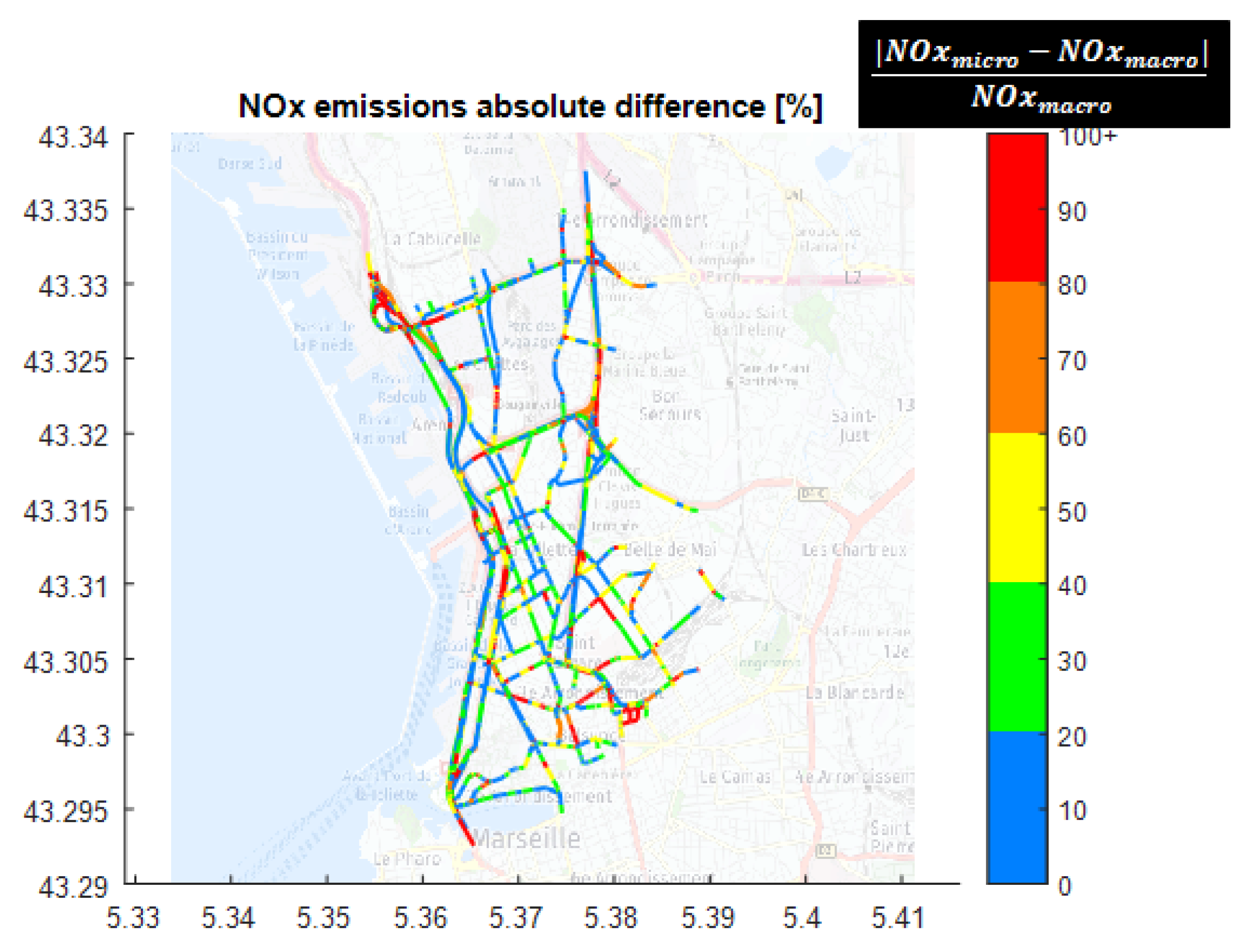 Estimating Emissions from Static Traffic Models: Problems and Solutions