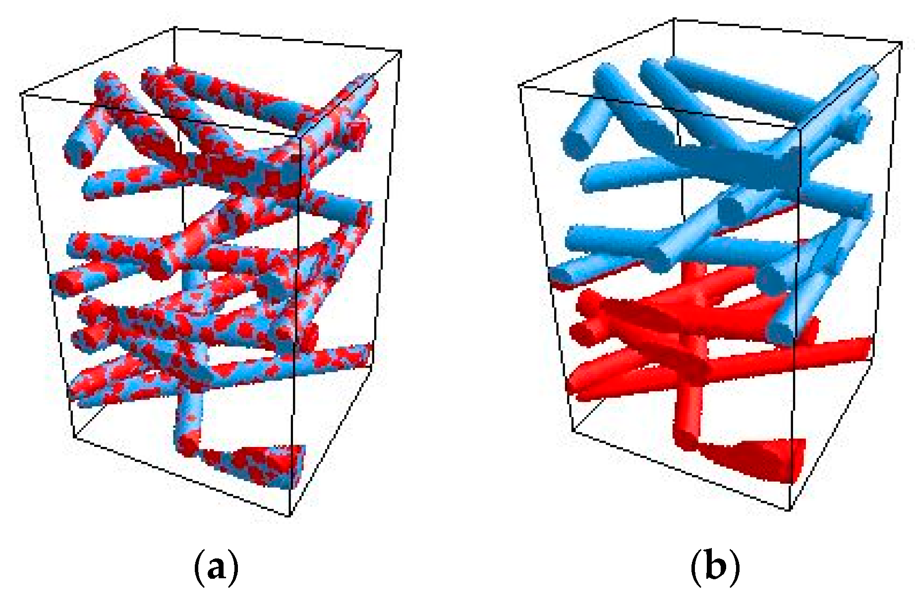 Atmosphere 12 00065 g005