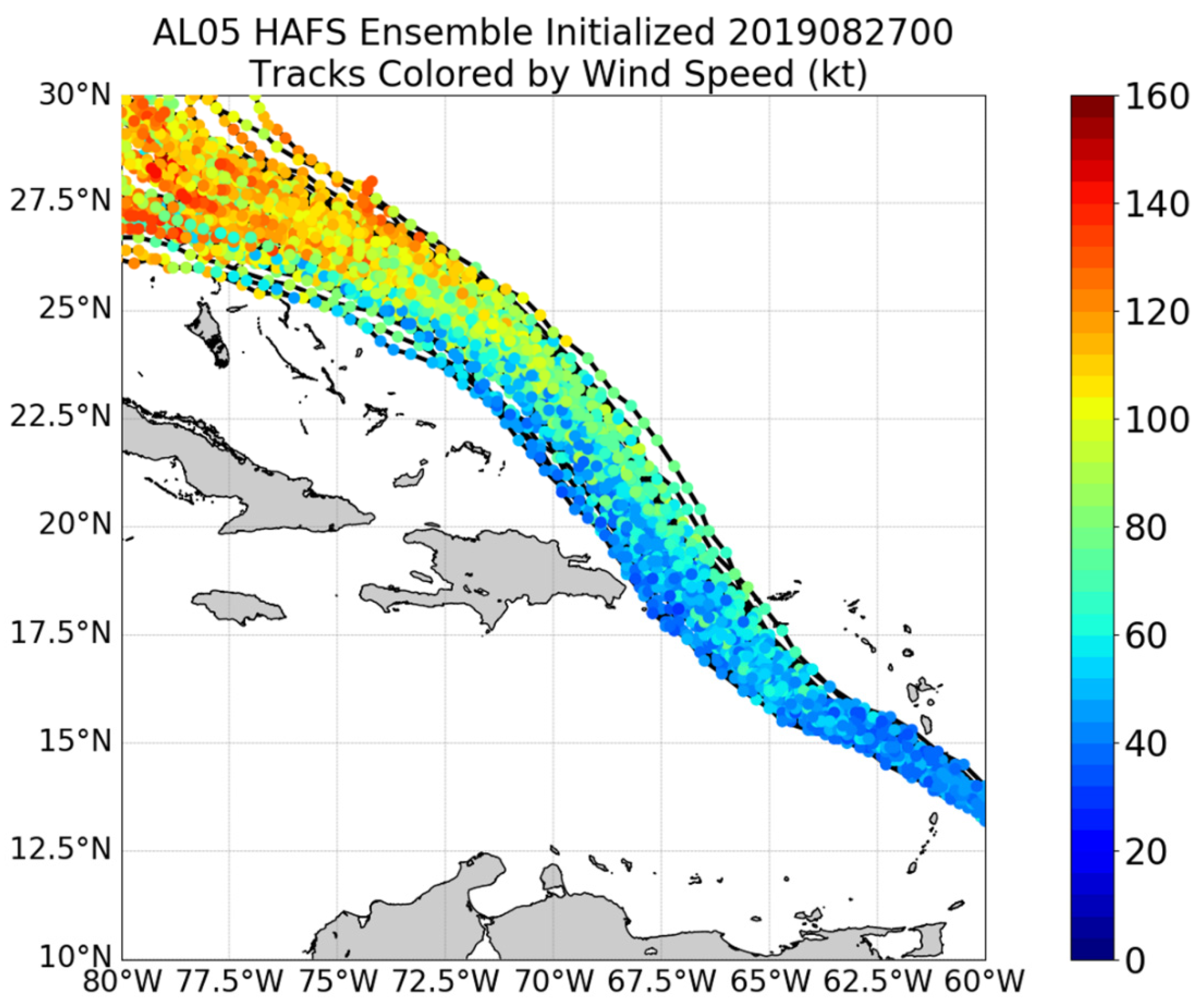 Atmosphere Free Full Text Understanding The Processes Causing The Early Intensification Of Hurricane Dorian Through An Ensemble Of The Hurricane Analysis And Forecast System Hafs Html