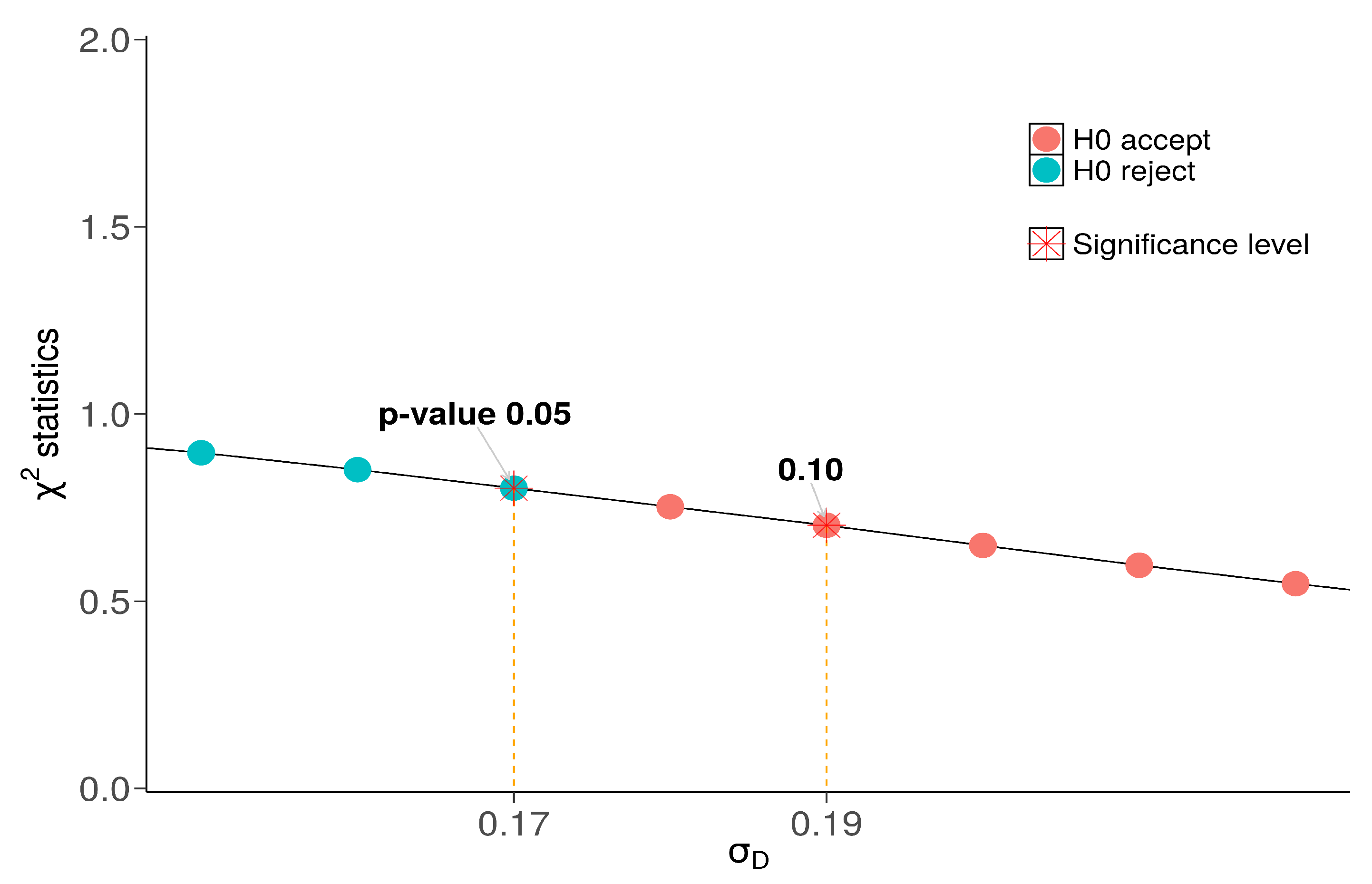 Atmosphere 12 00097 g003