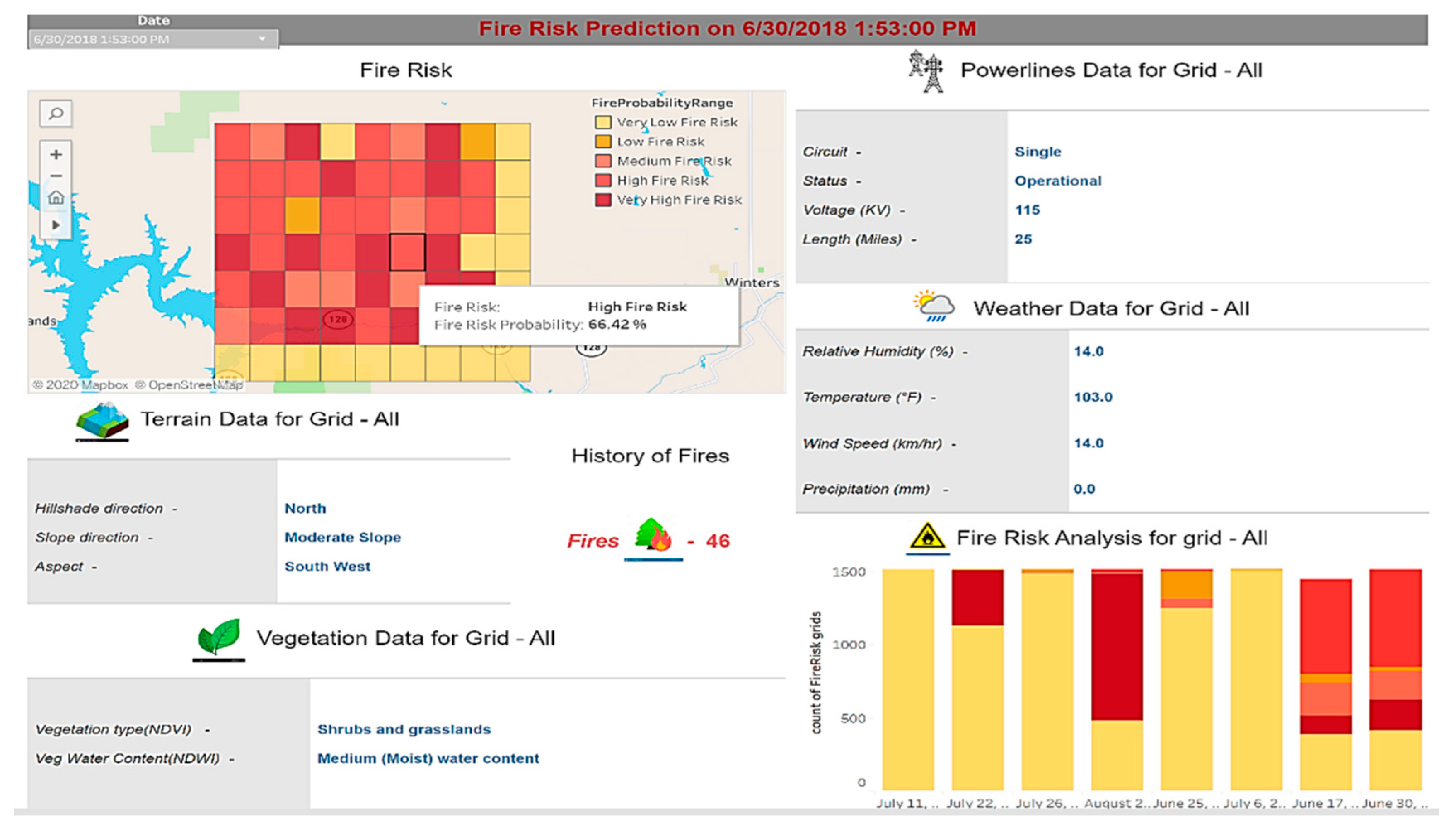 Atmosphere 12 00109 g014 Atmosphere 12 00109 g014