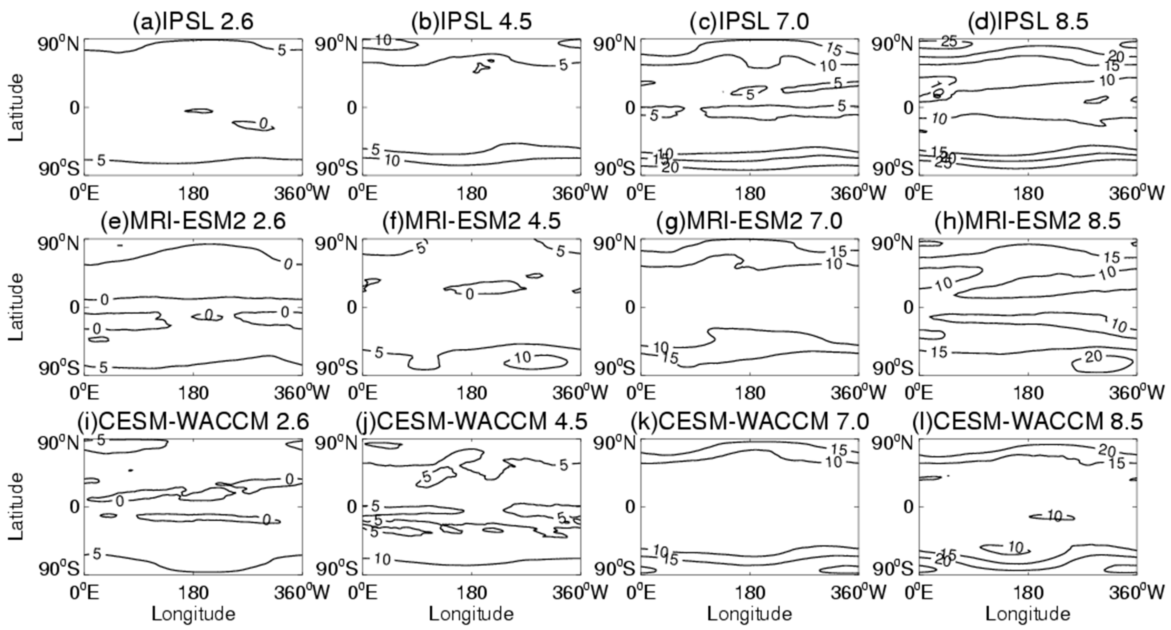 Atmosphere 12 00112 g005 Atmosphere 12 00112 g005