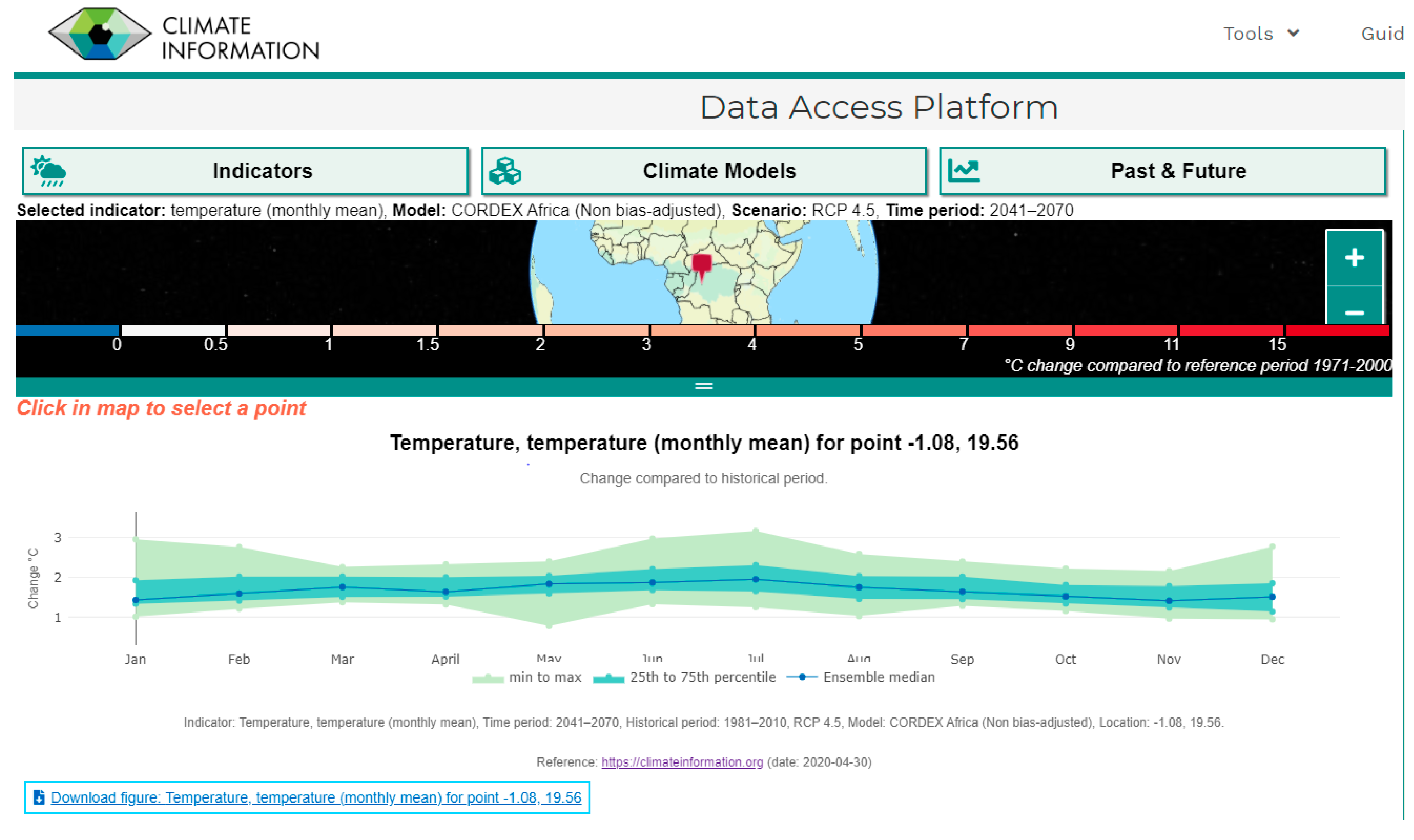 Atmosphere 12 00121 g007 Atmosphere 12 00121 g007