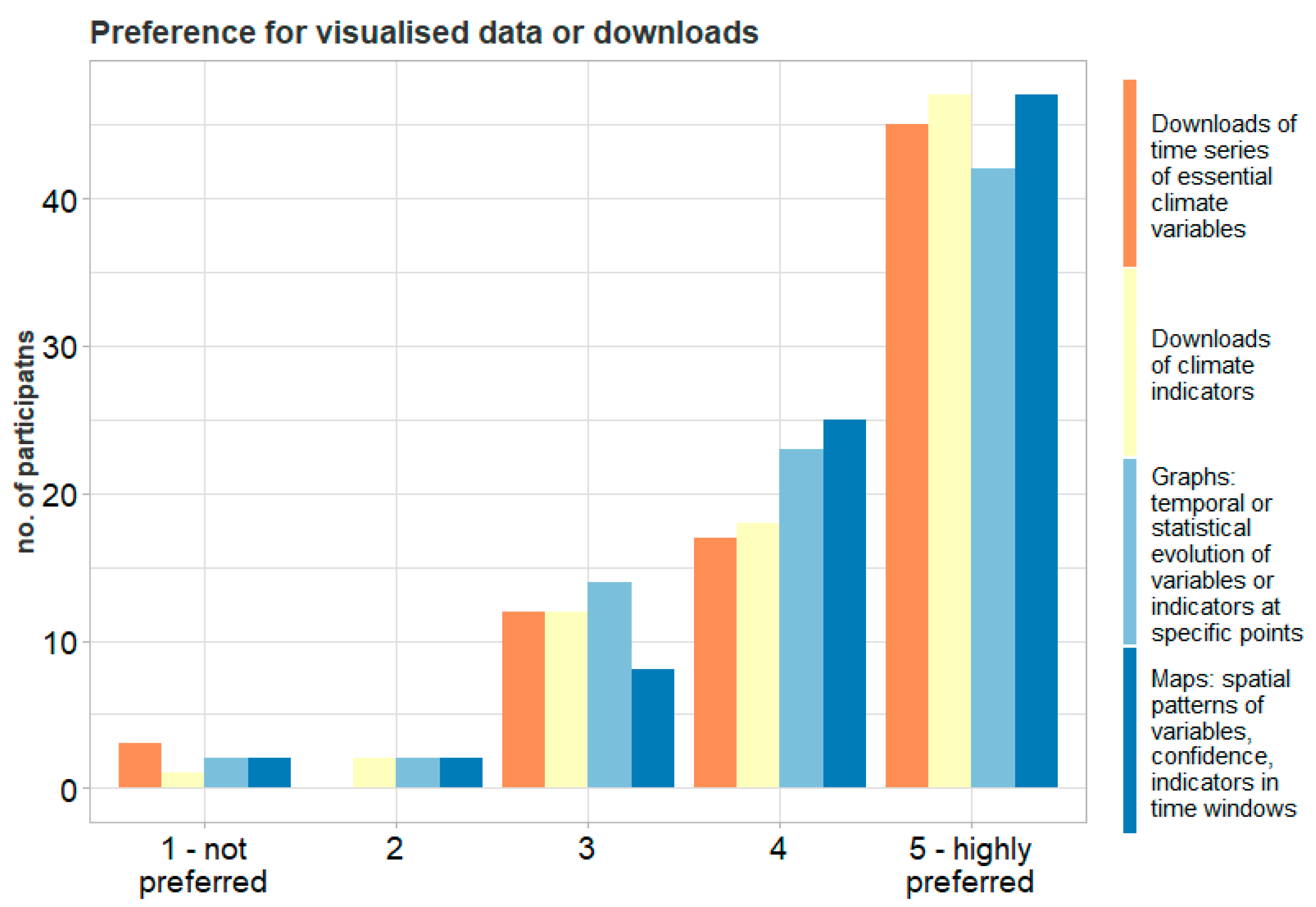 Atmosphere 12 00121 g013 Atmosphere 12 00121 g013