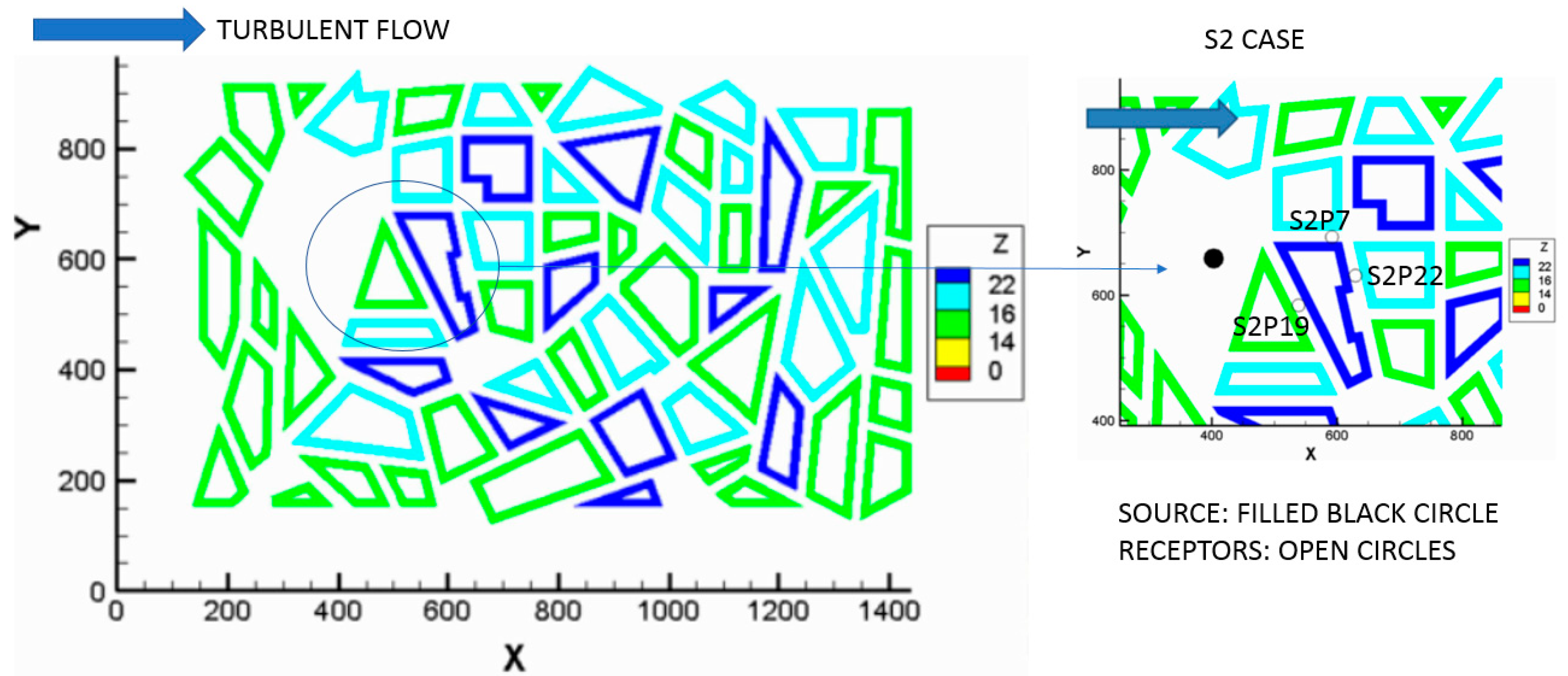 Atmosphere 12 00130 g002
