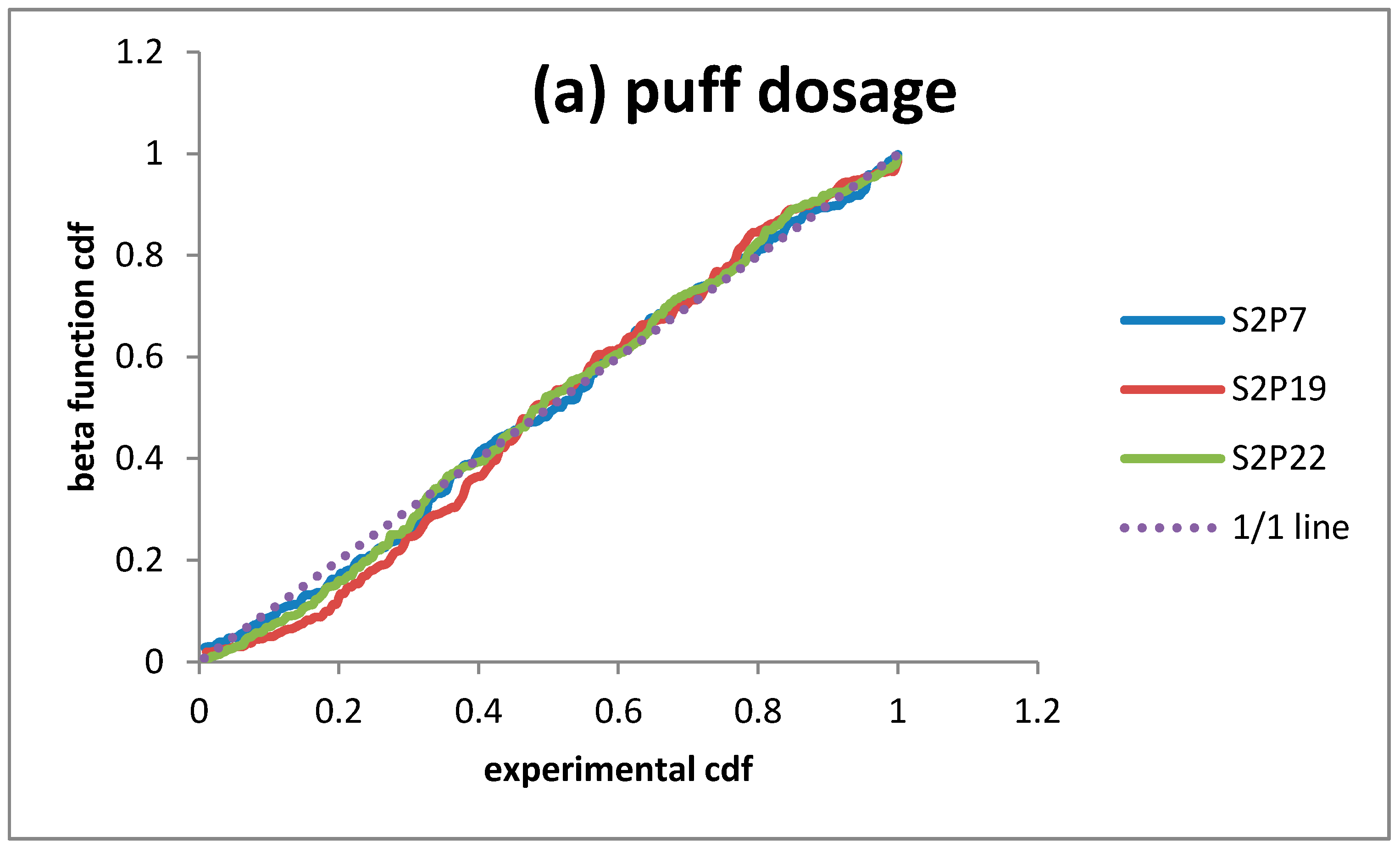 Atmosphere 12 00130 g009a
