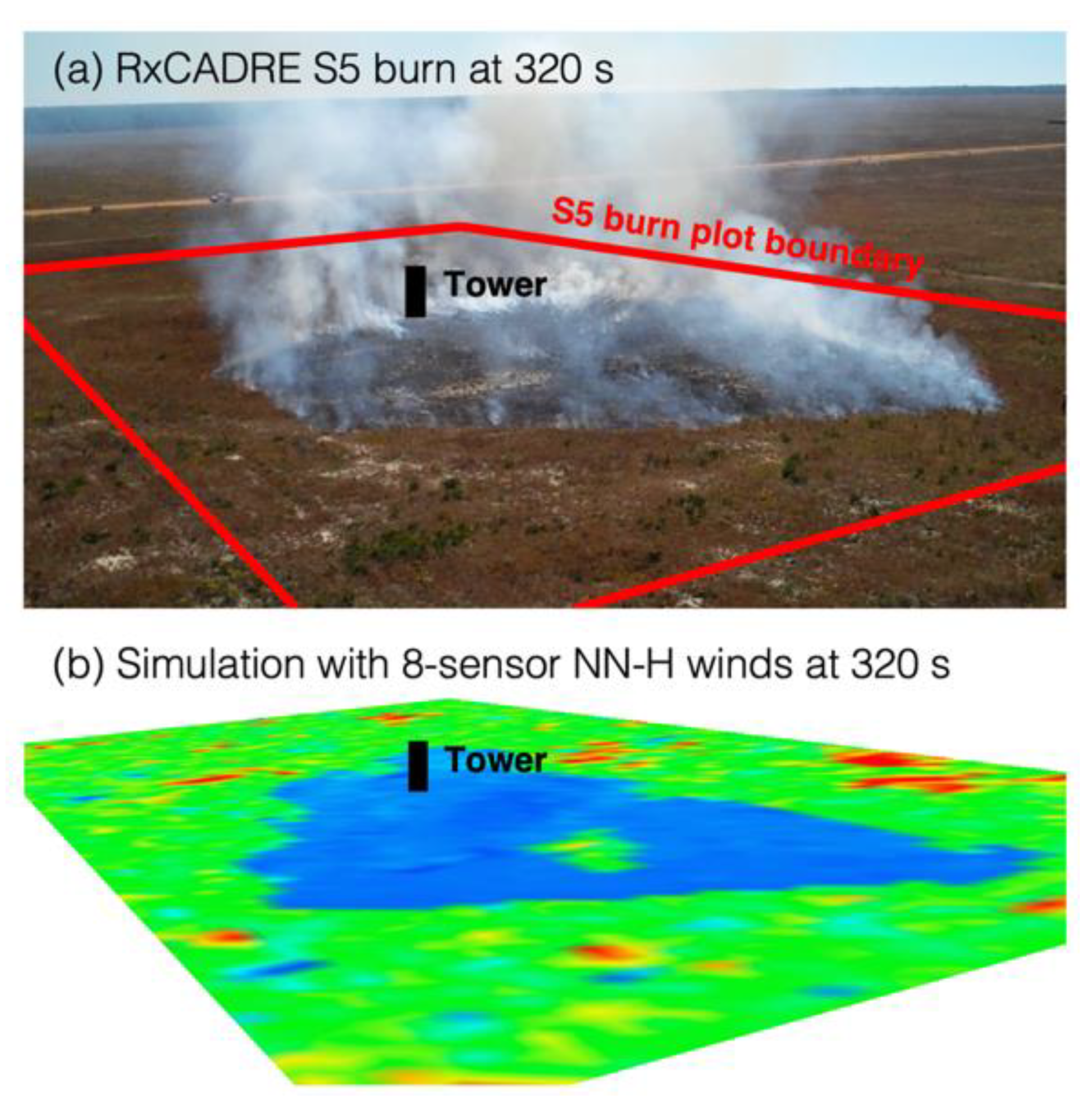 Atmosphere 12 00139 g009