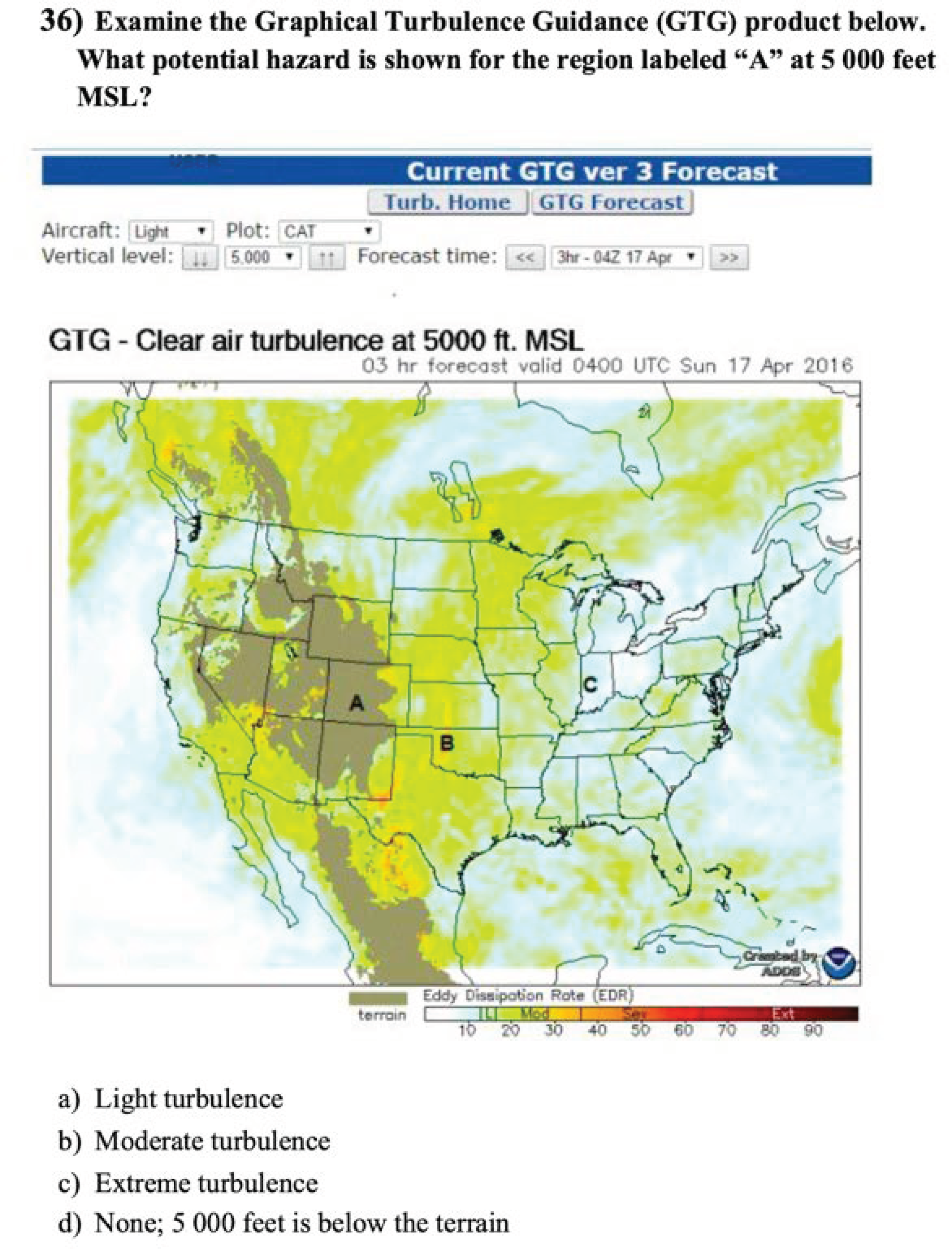 Atmosphere Free Full Text The Effects of Display Type Weather