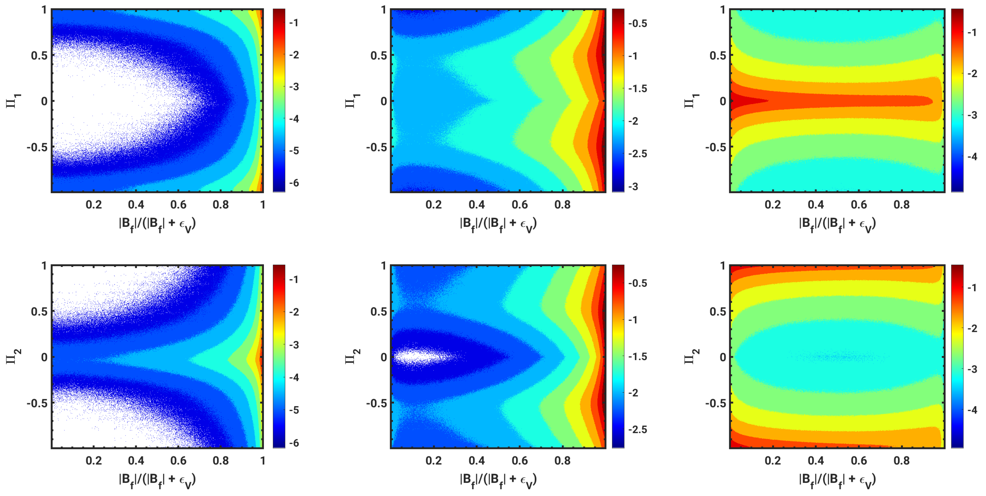 Atmosphere 12 00157 g007 Atmosphere 12 00157 g007