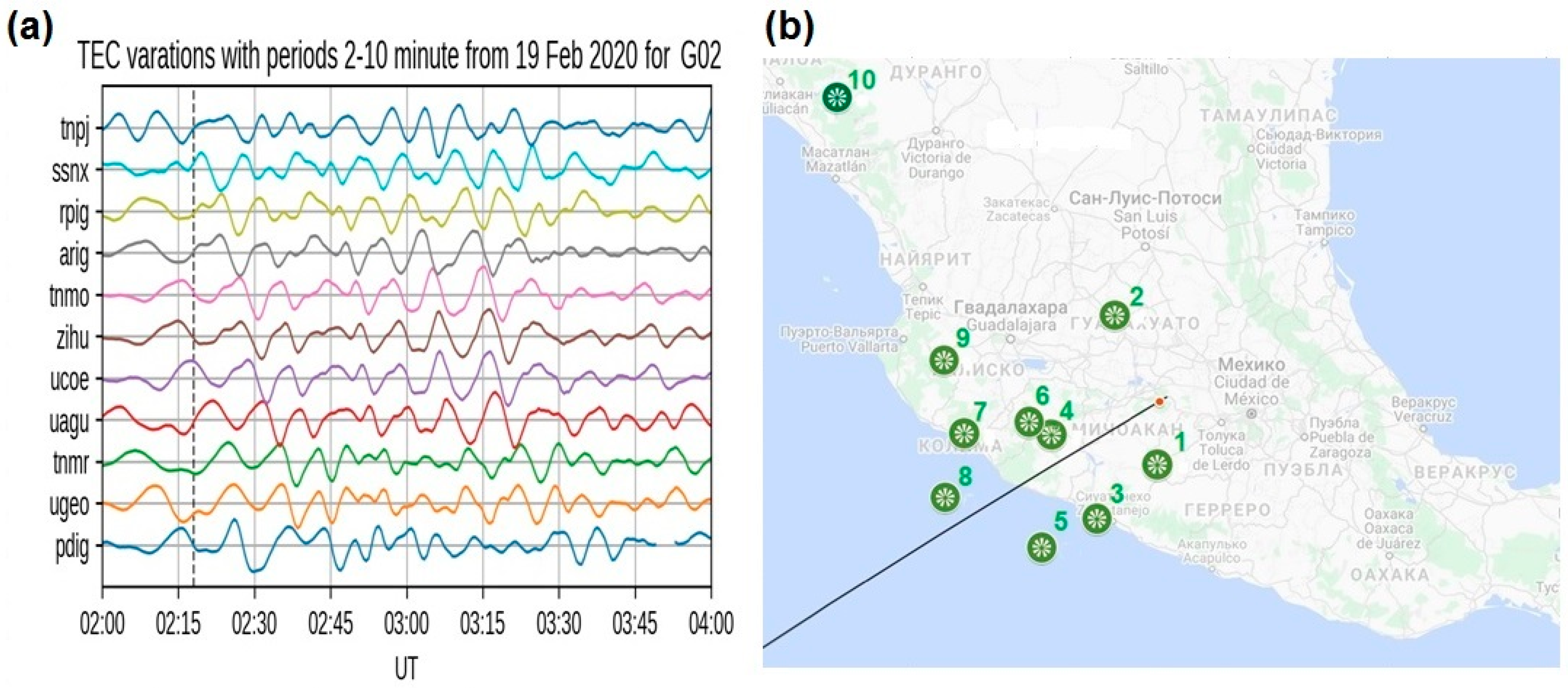 Atmosphere 12 00185 g014