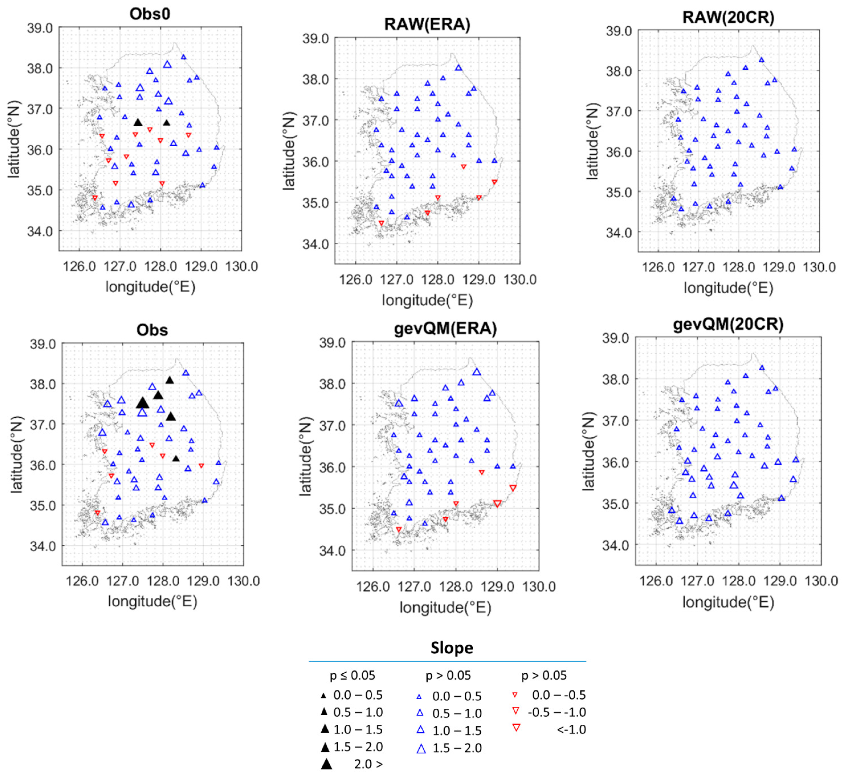 Atmosphere 12 00191 g007