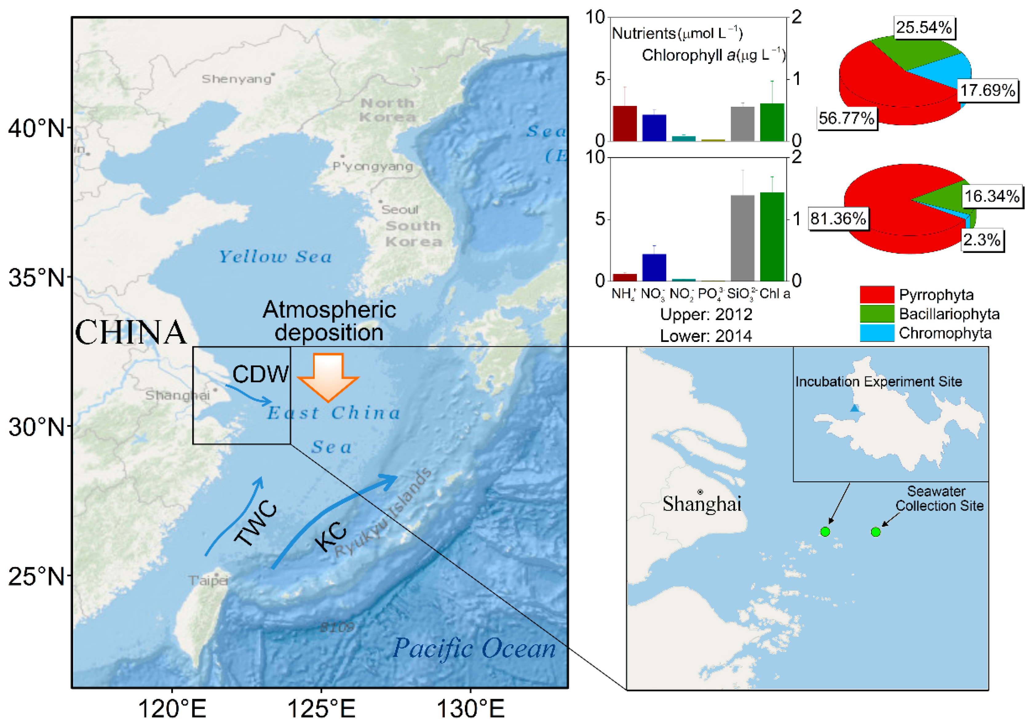 Atmosphere 12 00210 g001