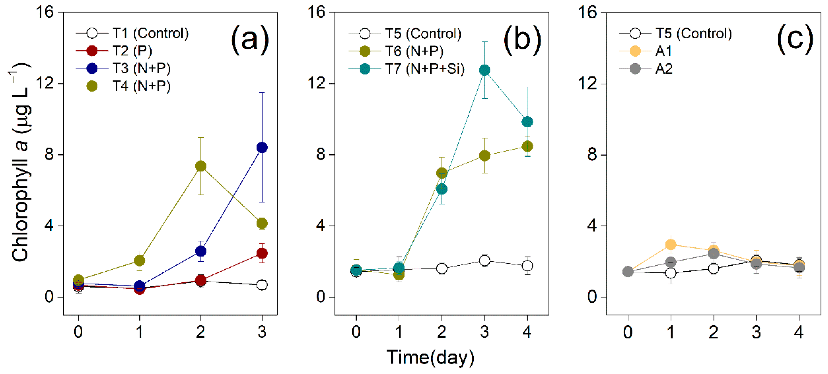 Atmosphere 12 00210 g003