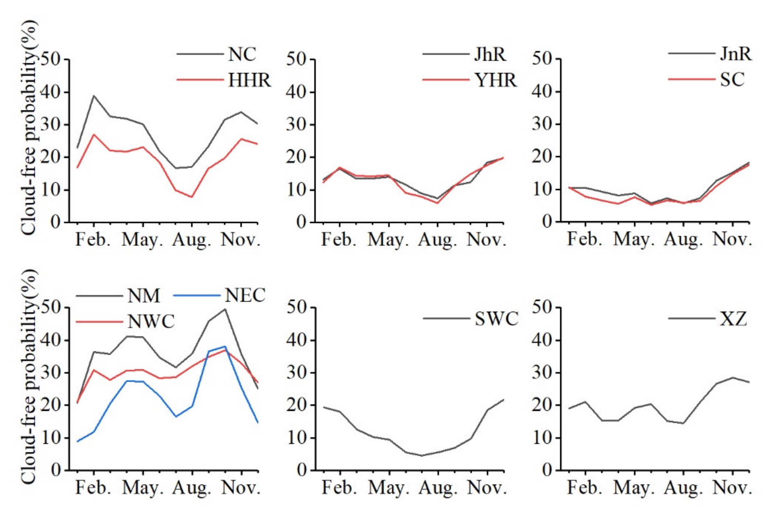 Atmosphere 12 00214 g003