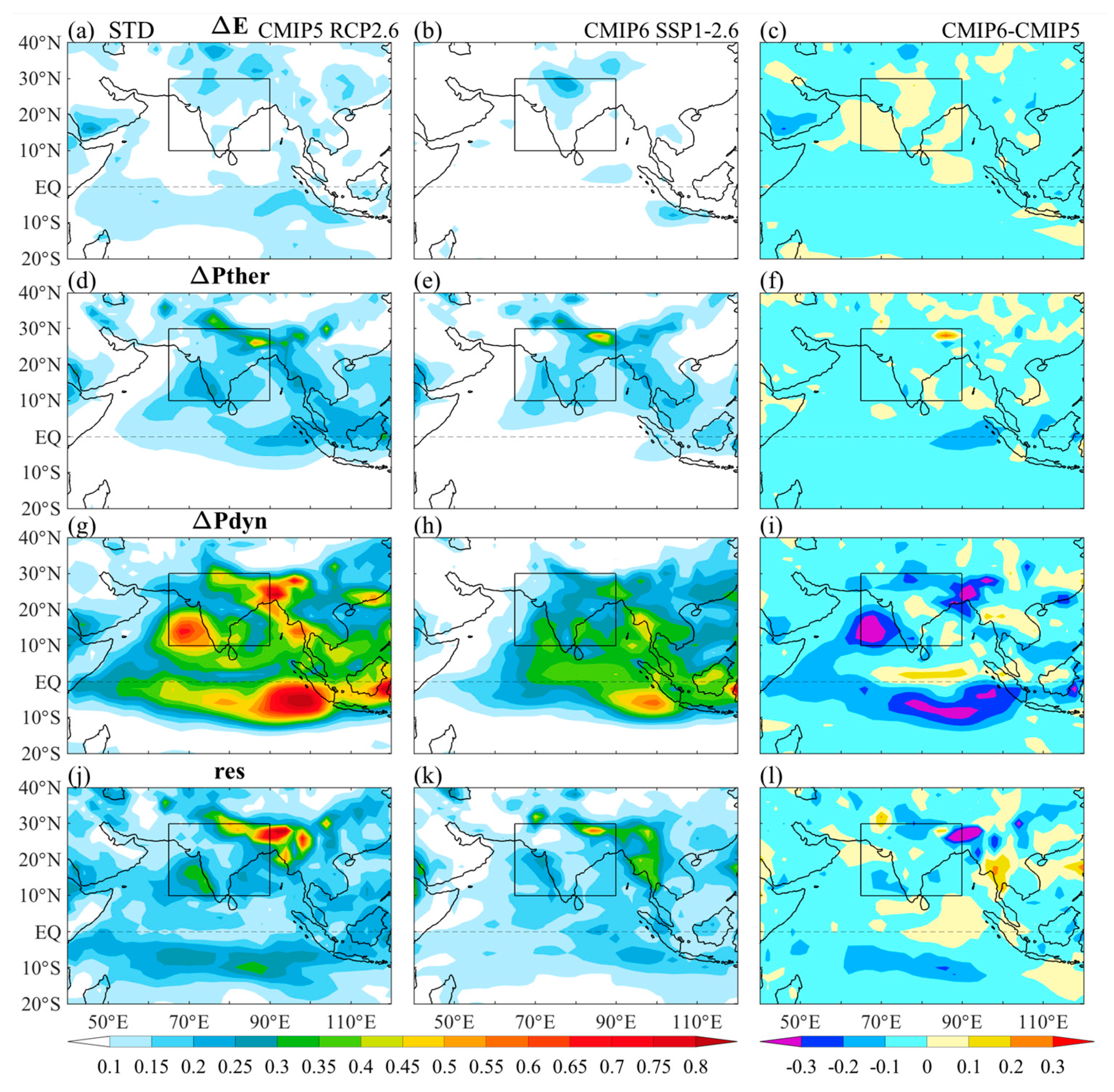 Atmosphere Free Full Text Model Uncertainty In The Projected Indian Summer Monsoon Precipitation Change Under Low Emission Scenarios Html