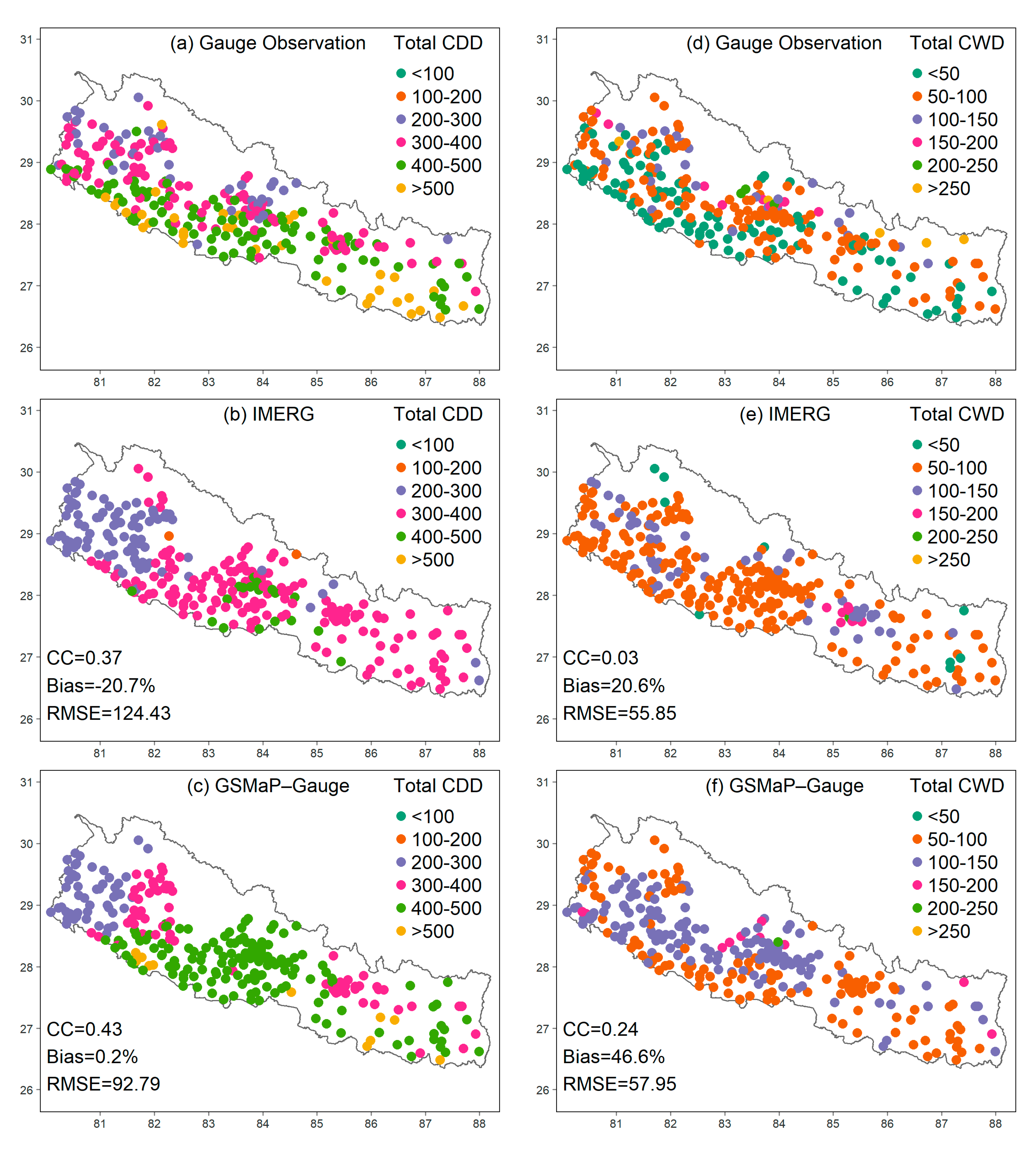 Atmosphere 12 00254 g009 Atmosphere 12 00254 g009