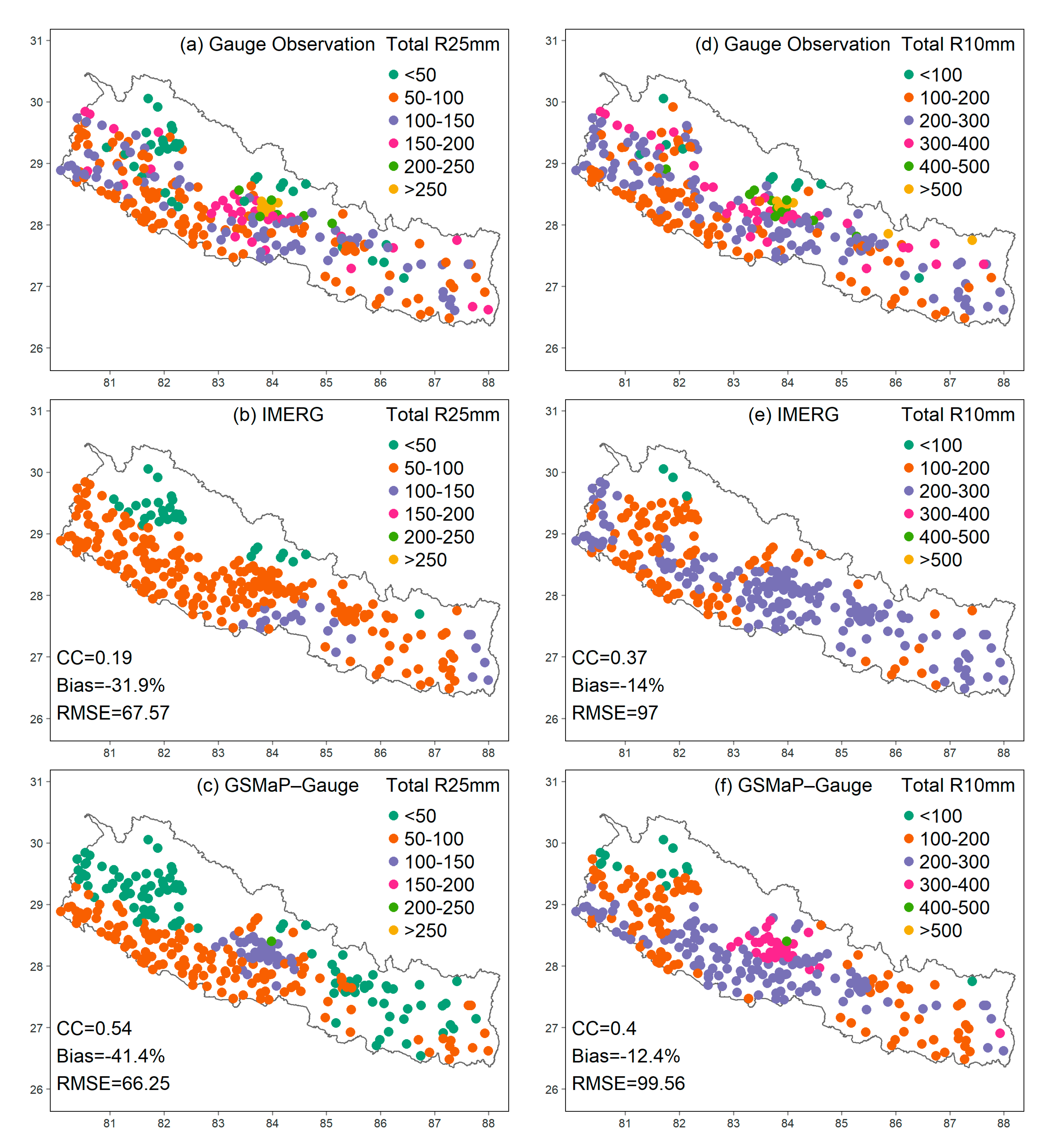Atmosphere 12 00254 g010 Atmosphere 12 00254 g010