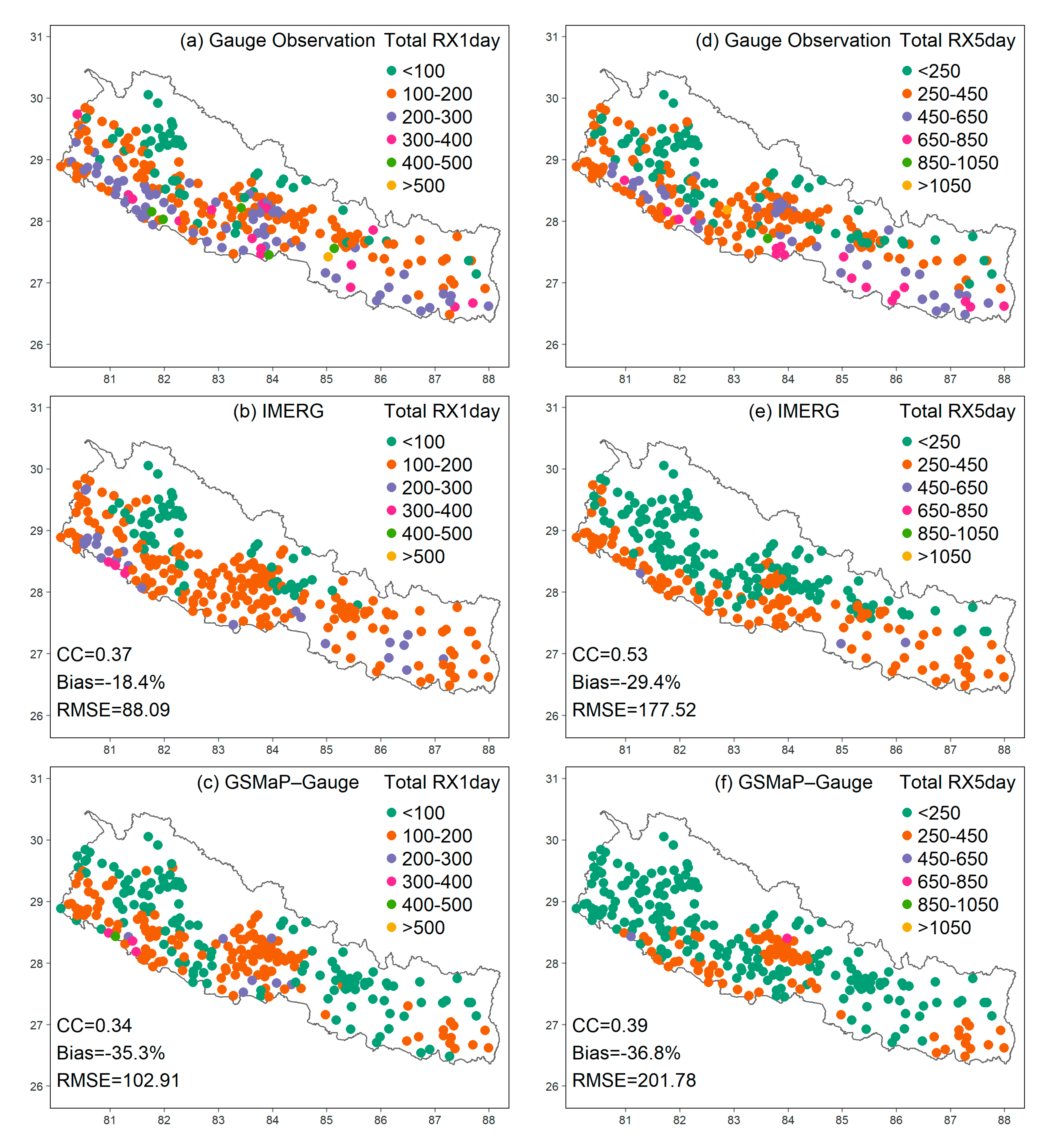 Atmosphere 12 00254 g011 Atmosphere 12 00254 g011
