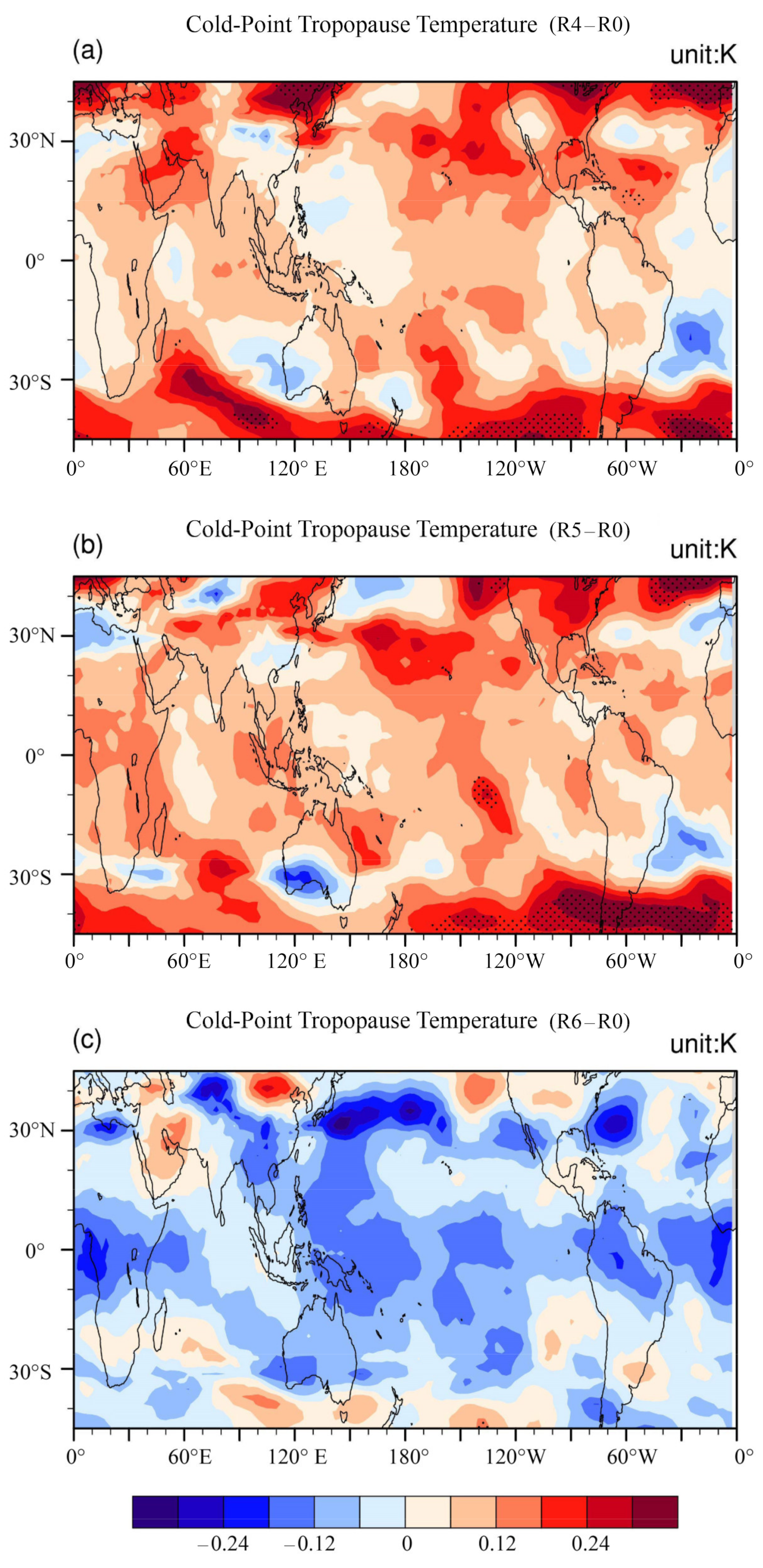 Atmosphere 12 00291 g006