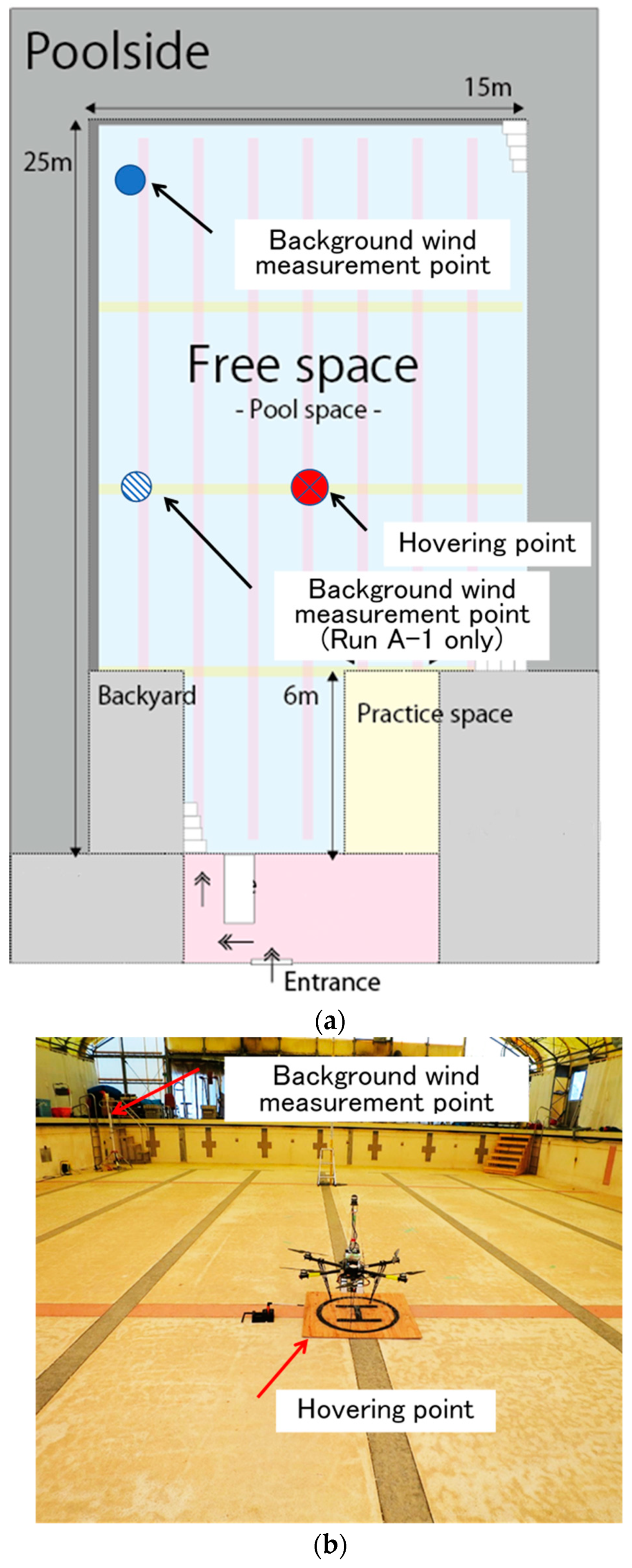 Atmosphere 12 00376 g002a