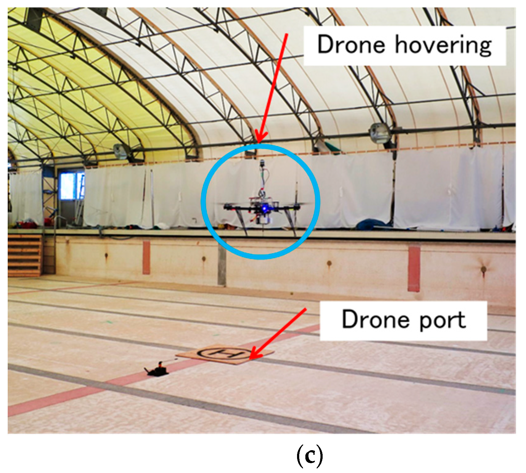 Atmosphere 12 00376 g002b