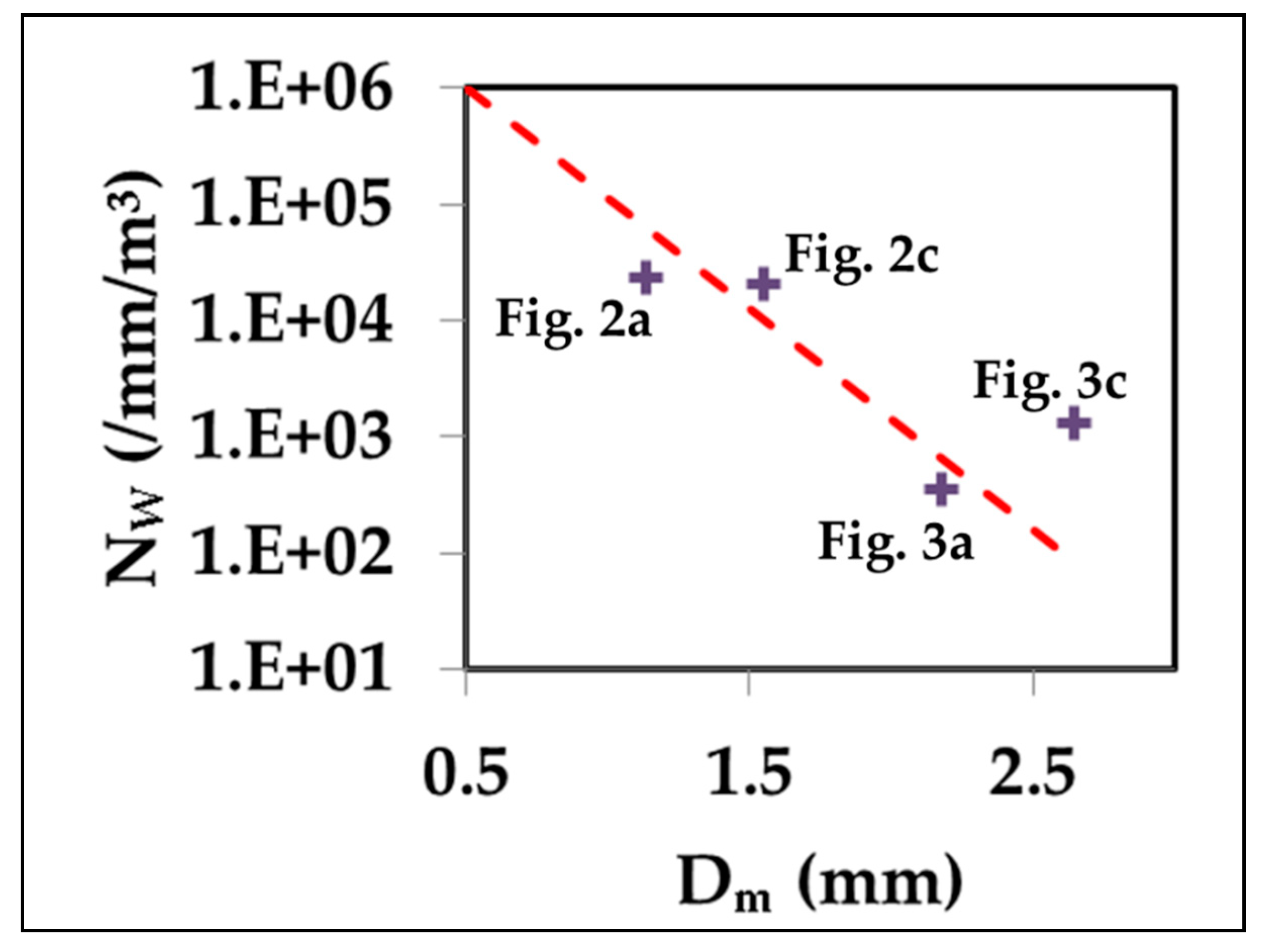 Atmosphere 12 00392 g004 Atmosphere 12 00392 g004