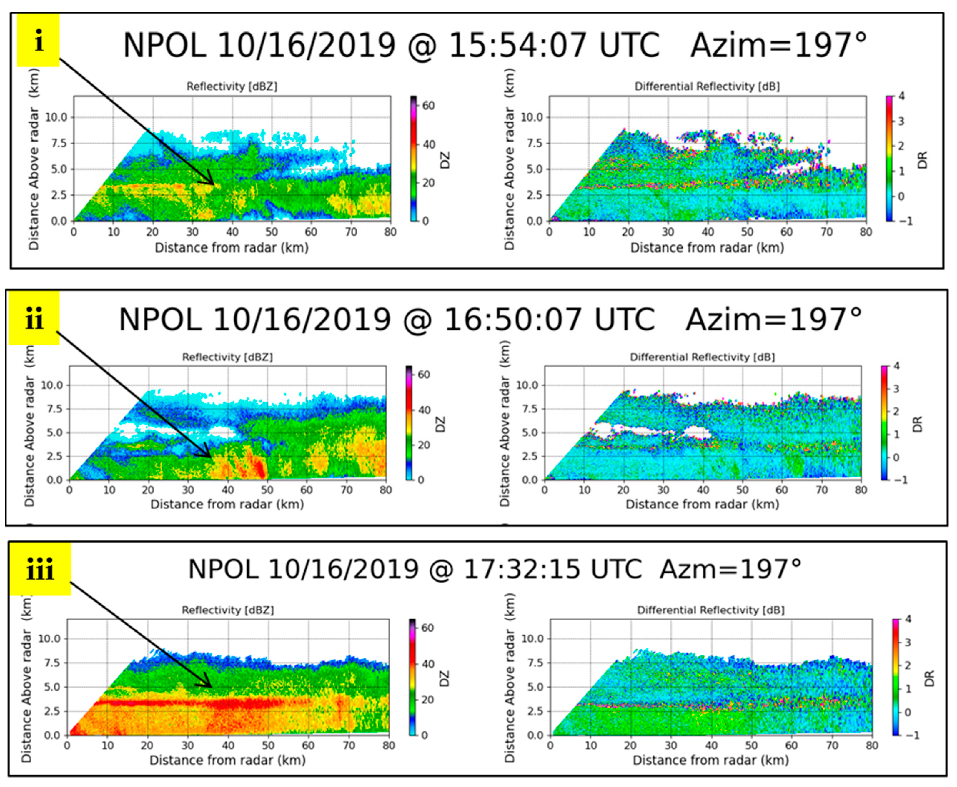 Atmosphere 12 00392 g008 Atmosphere 12 00392 g008