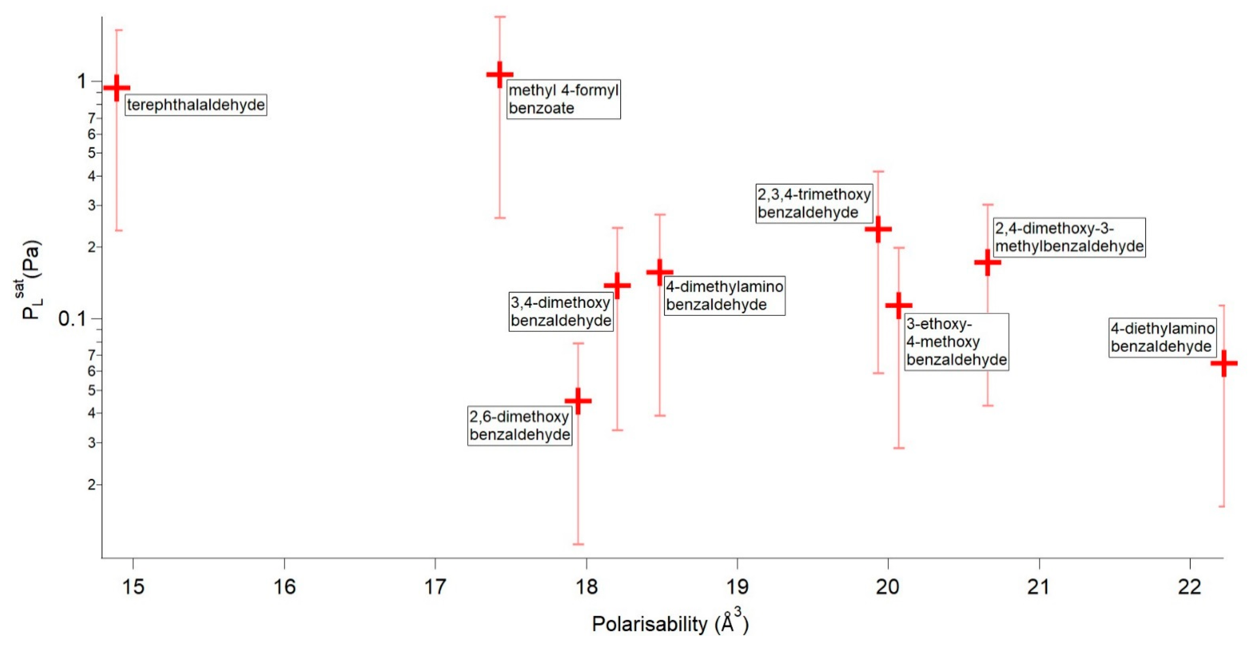 Atmosphere 12 00397 g006
