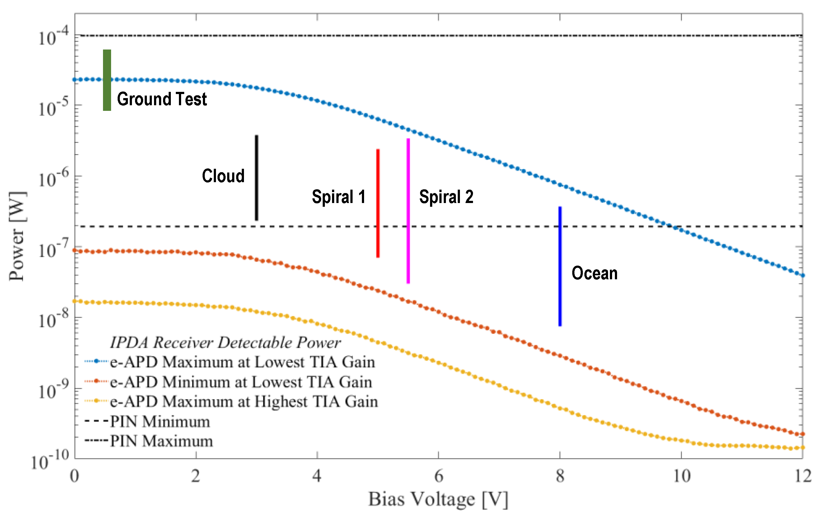 Atmosphere 12 00412 g004
