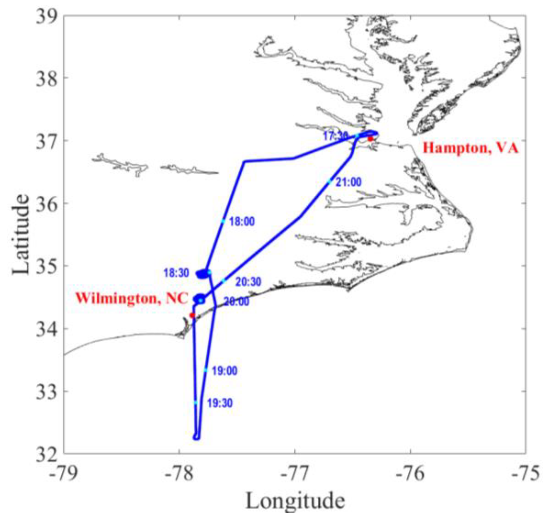 Atmosphere 12 00412 g005