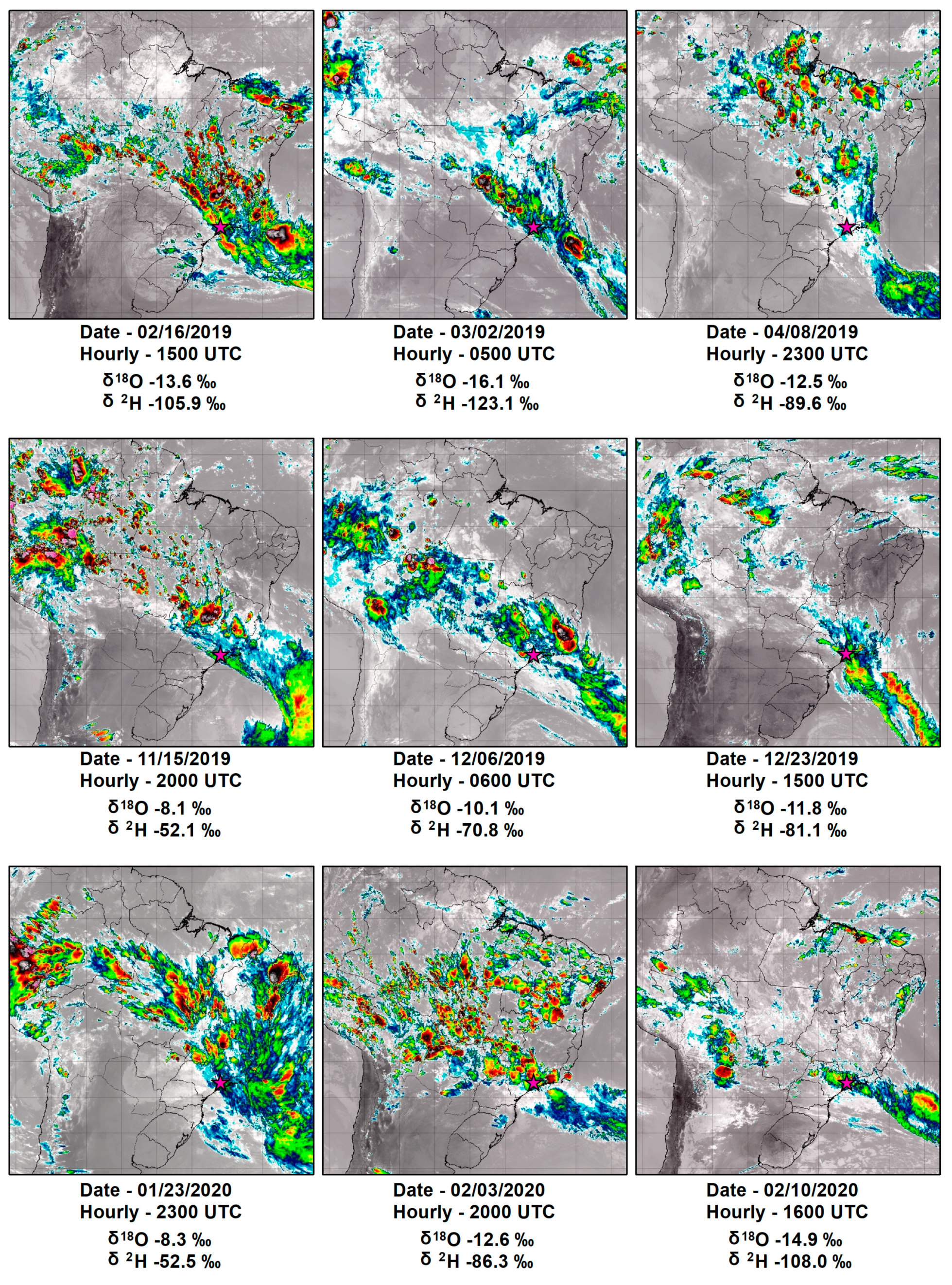 Atmosphere 12 00418 g005