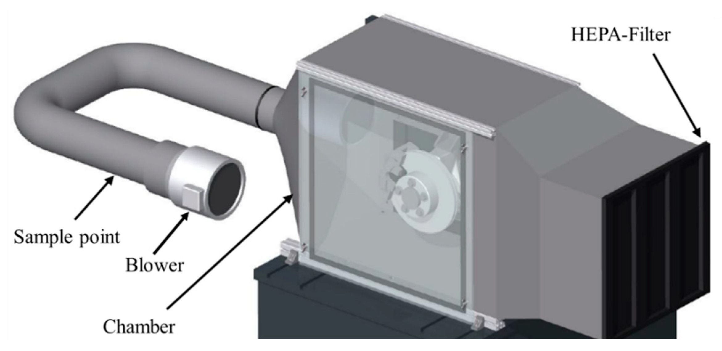 Atmosphere 12 00436 g004