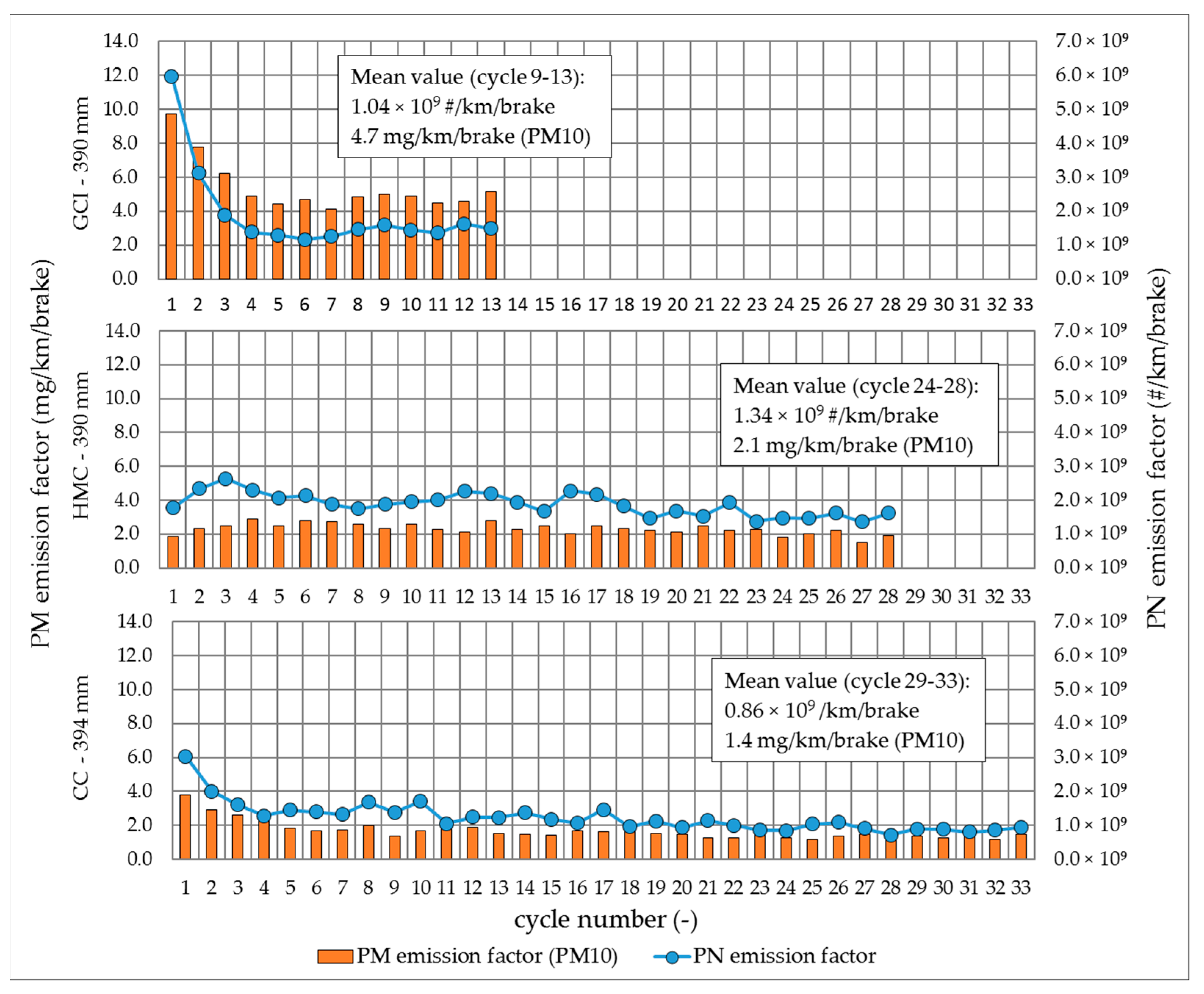 Atmosphere 12 00436 g005