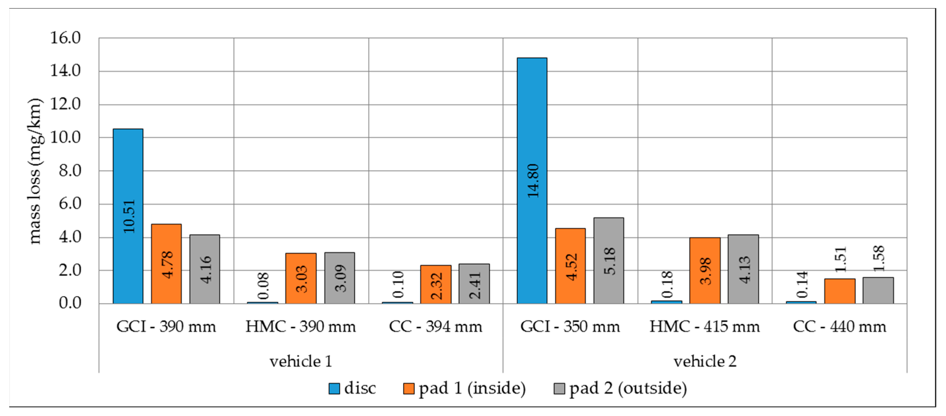 Atmosphere 12 00436 g011