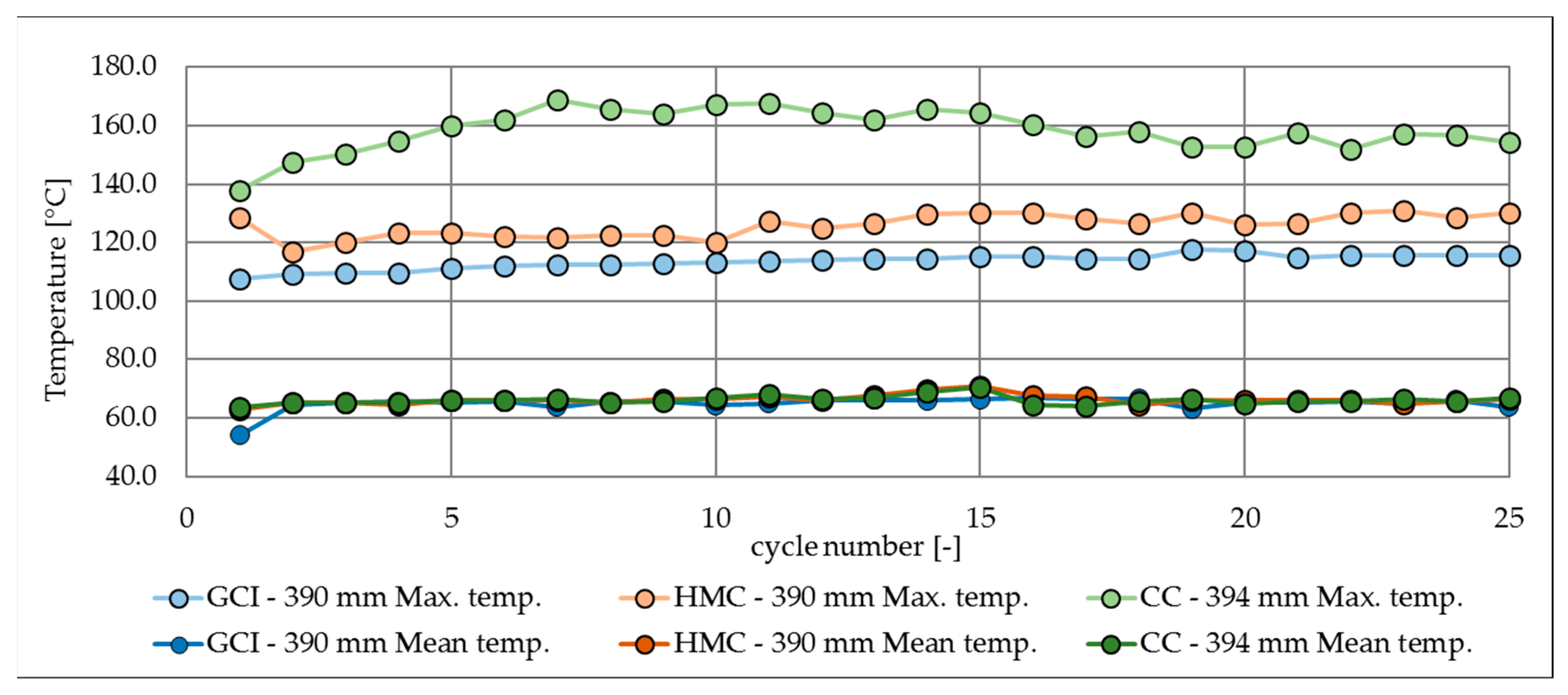 Atmosphere 12 00436 g013