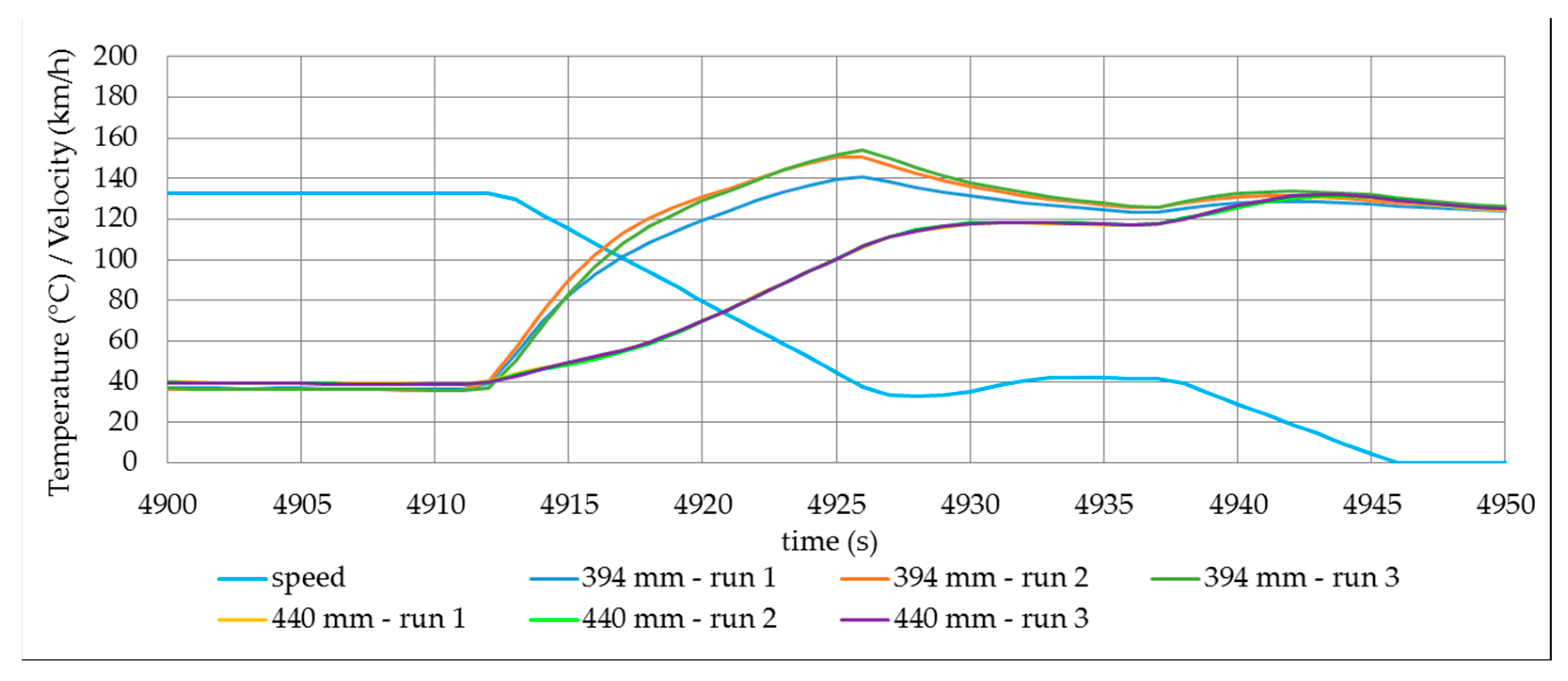 Atmosphere 12 00436 g016