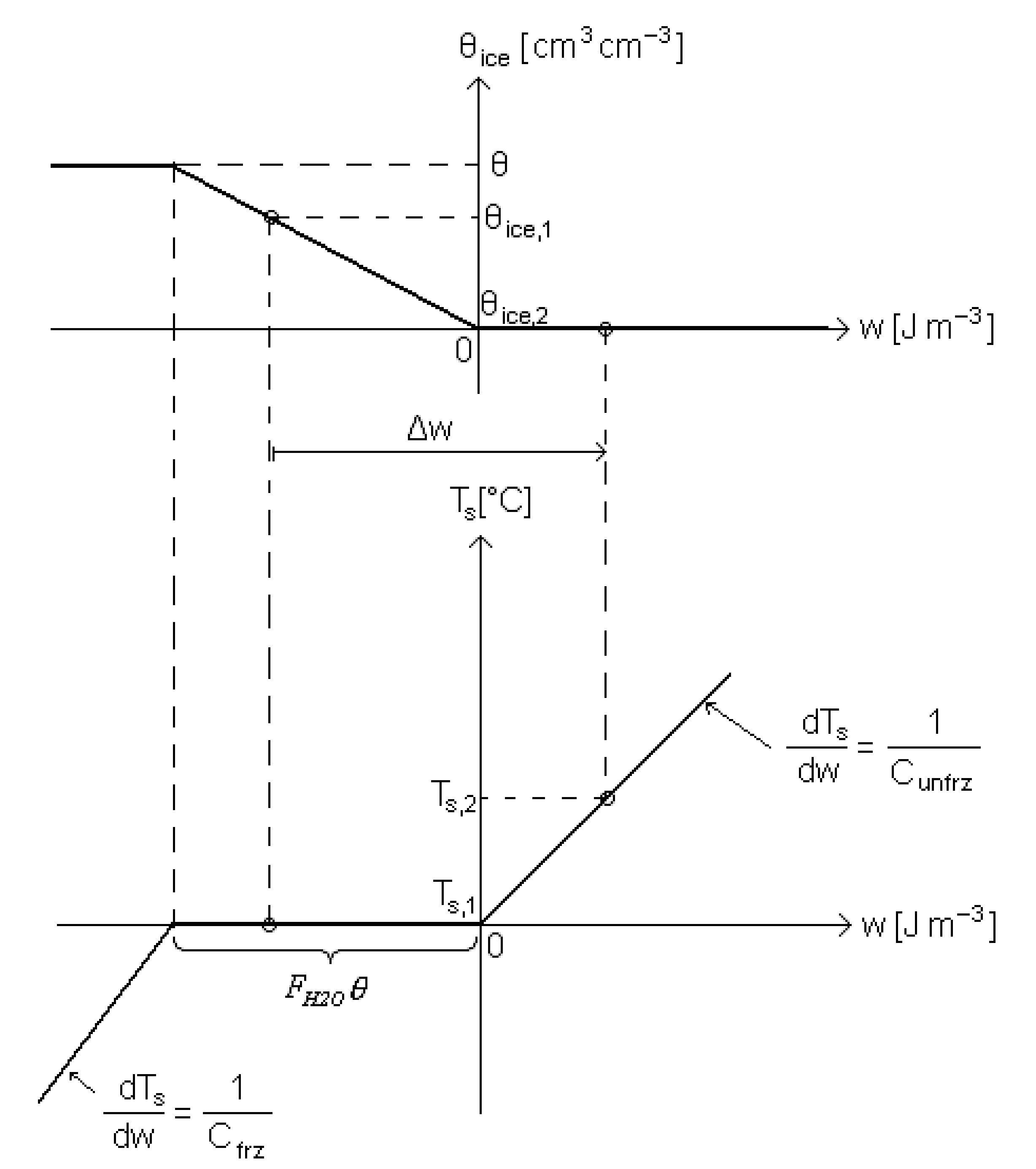 Atmosphere 12 00441 g003 Atmosphere 12 00441 g003