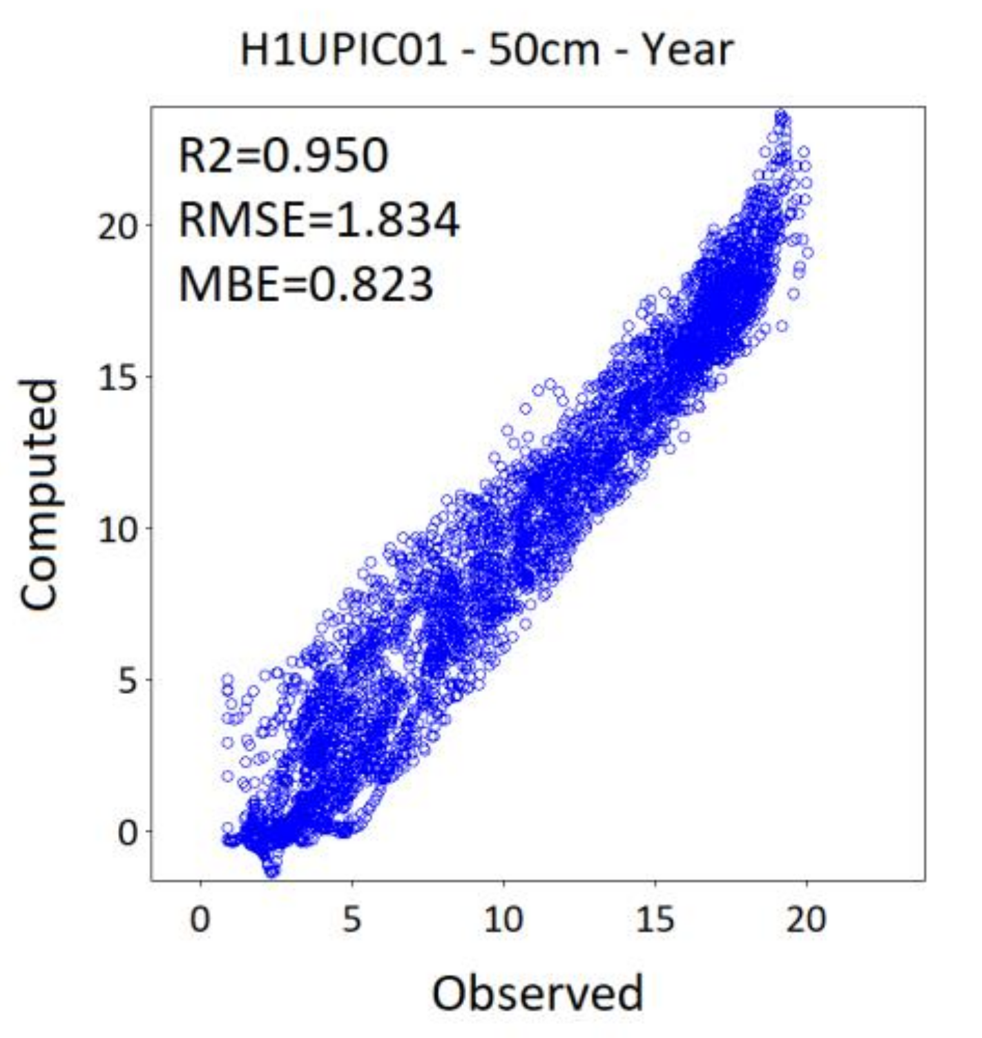 Atmosphere 12 00441 g0a8 Atmosphere 12 00441 g0a8