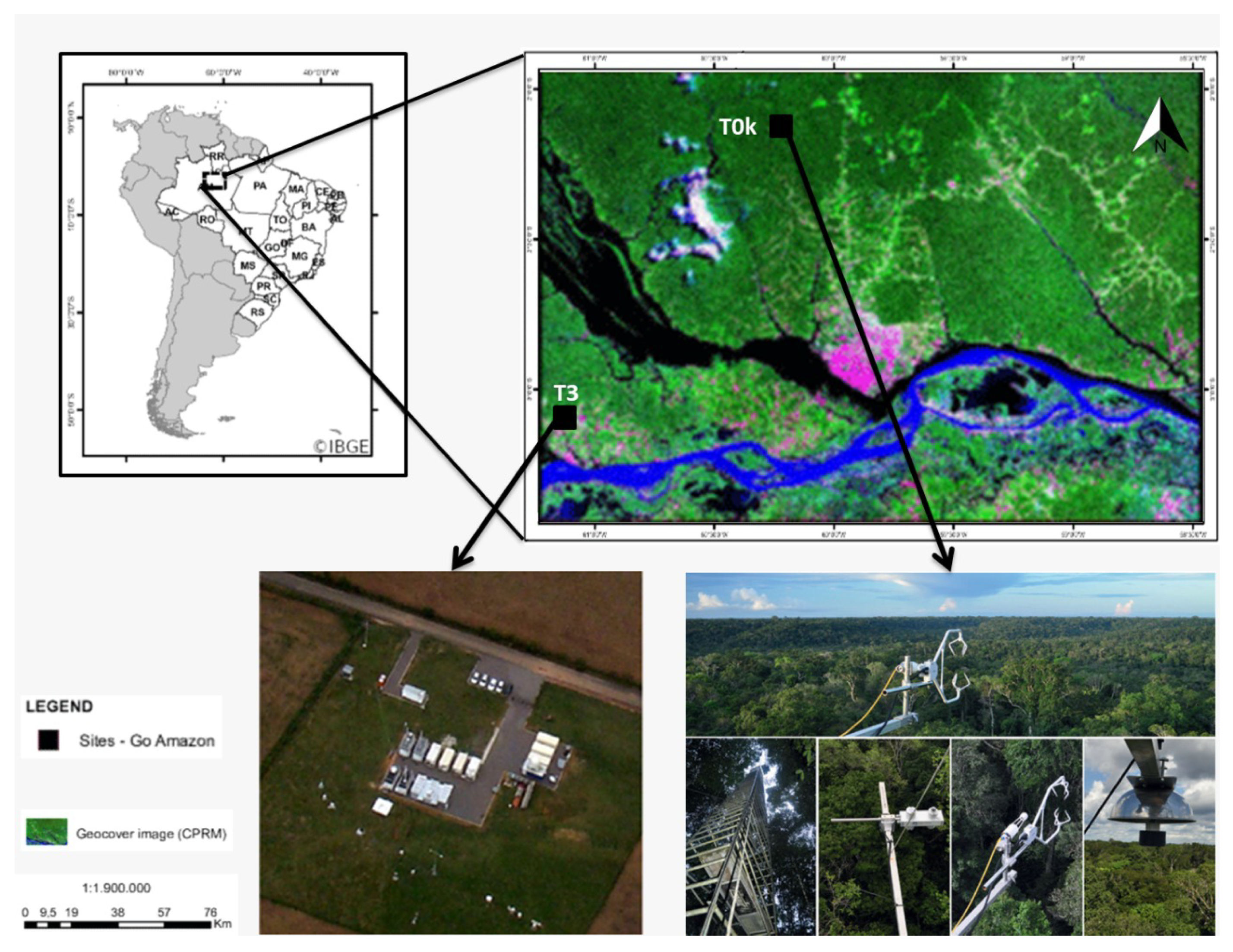 Atmosphere | Free Full-Text | Near-Surface Atmospheric Turbulence in the  Presence of a Squall Line above a Forested and Deforested Region in the  Central Amazon | HTML