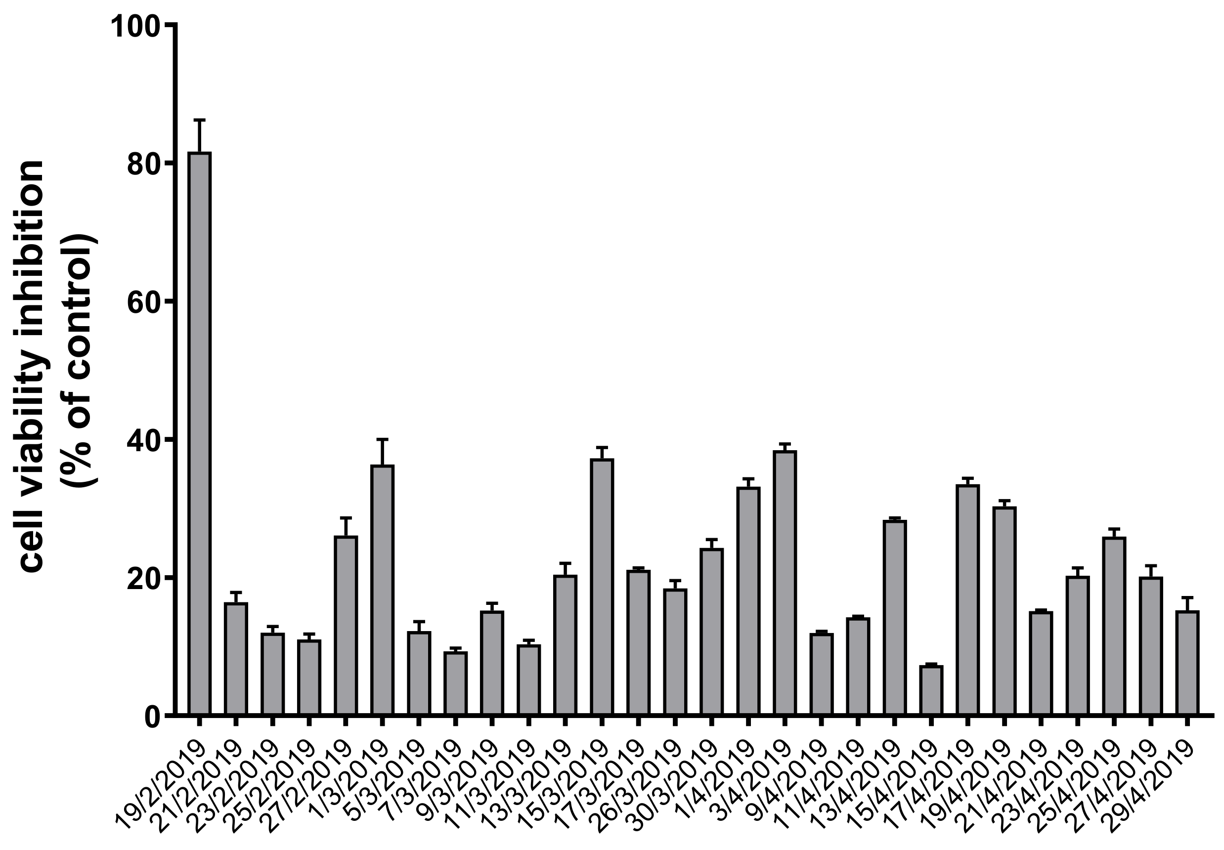 Atmosphere 12 00464 g002